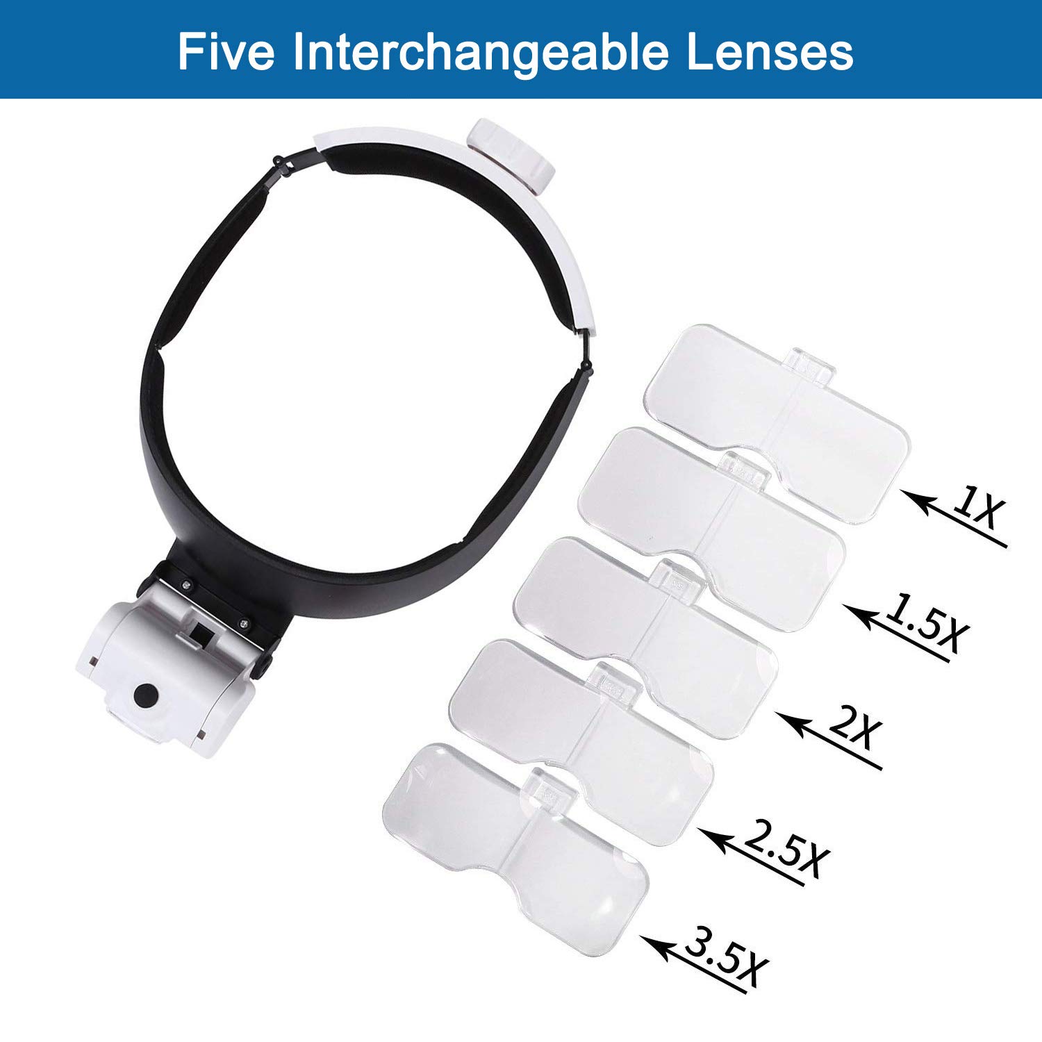 LED Headband Magnifier with 2 Brightness Levels - Hands-Free Head Mount Magnifying Glasses for Watch Repair, Jewelry Making, Arts & Crafts, Reading - Perfect for Detailed Close-Up Work and Hobby Projects