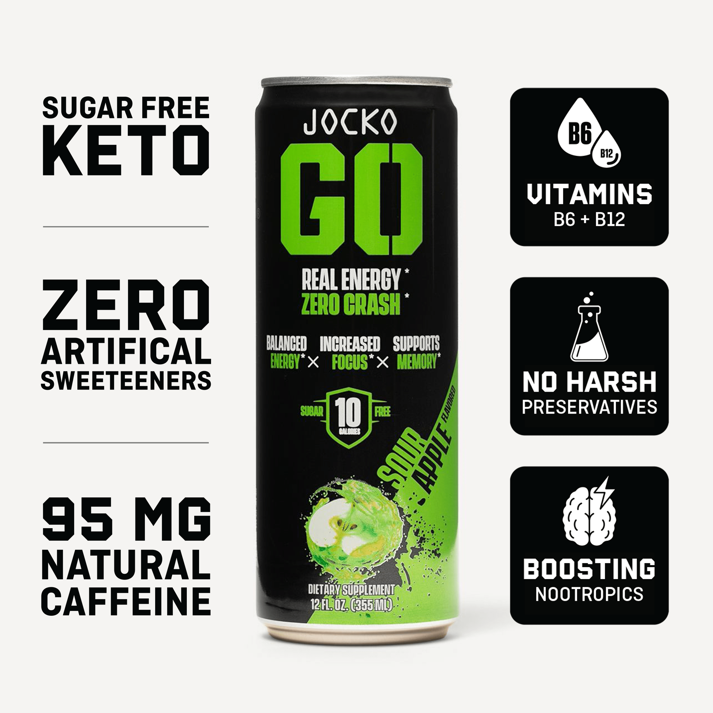 JOCKO GO Energy Drink - 12 Pack | Sugar-Free Pre Workout & Post Workout Supplement | Boost Energy & Focus for Gym, Running & Fitness