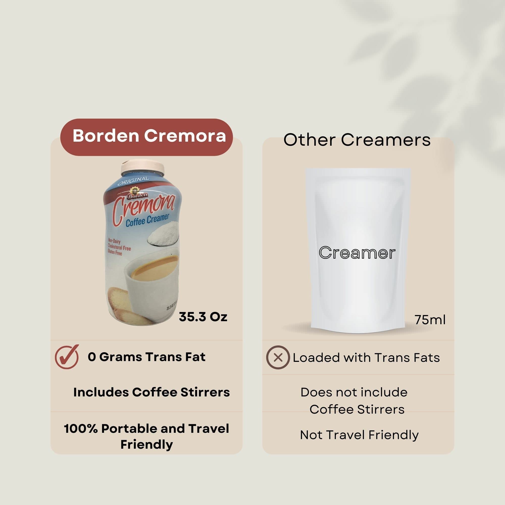 Borden Cremora Non Dairy Coffee Creamer Powder 35.3 oz (2-Pack) with Plastic Stirrers - Perfect for Office, Home & Coffee Shops