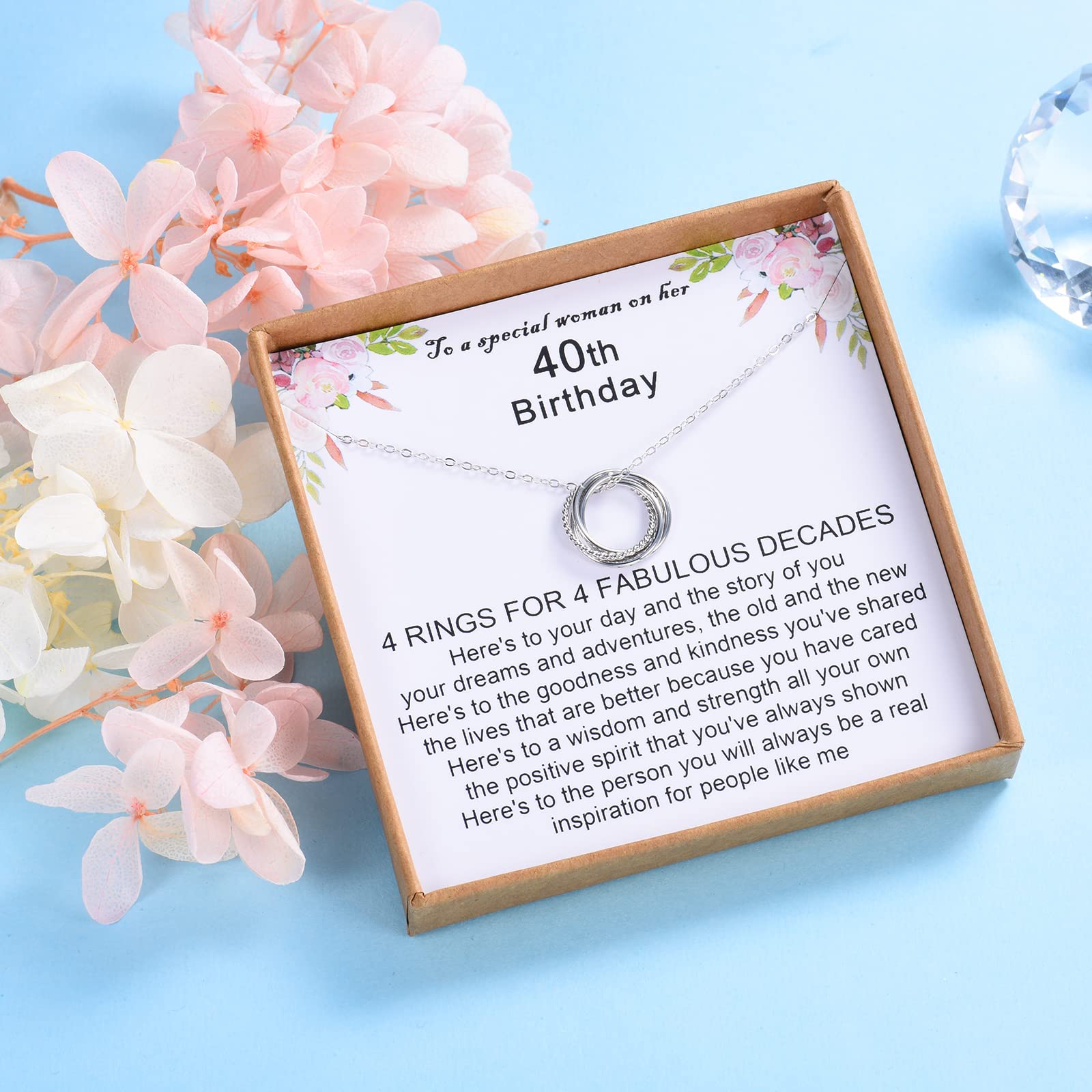 USEEDOVIA 30th 40th 50th 60th 70th Birthday Necklace for Women - 925 Sterling Silver Circle Pendant Jewelry (3/4/5/6/7 Decades) - Perfect Gift for Mom, Friend, Daughter, Sister & Wife - Ideal for Birthday Celebrations, Anniversaries & Special Occasions