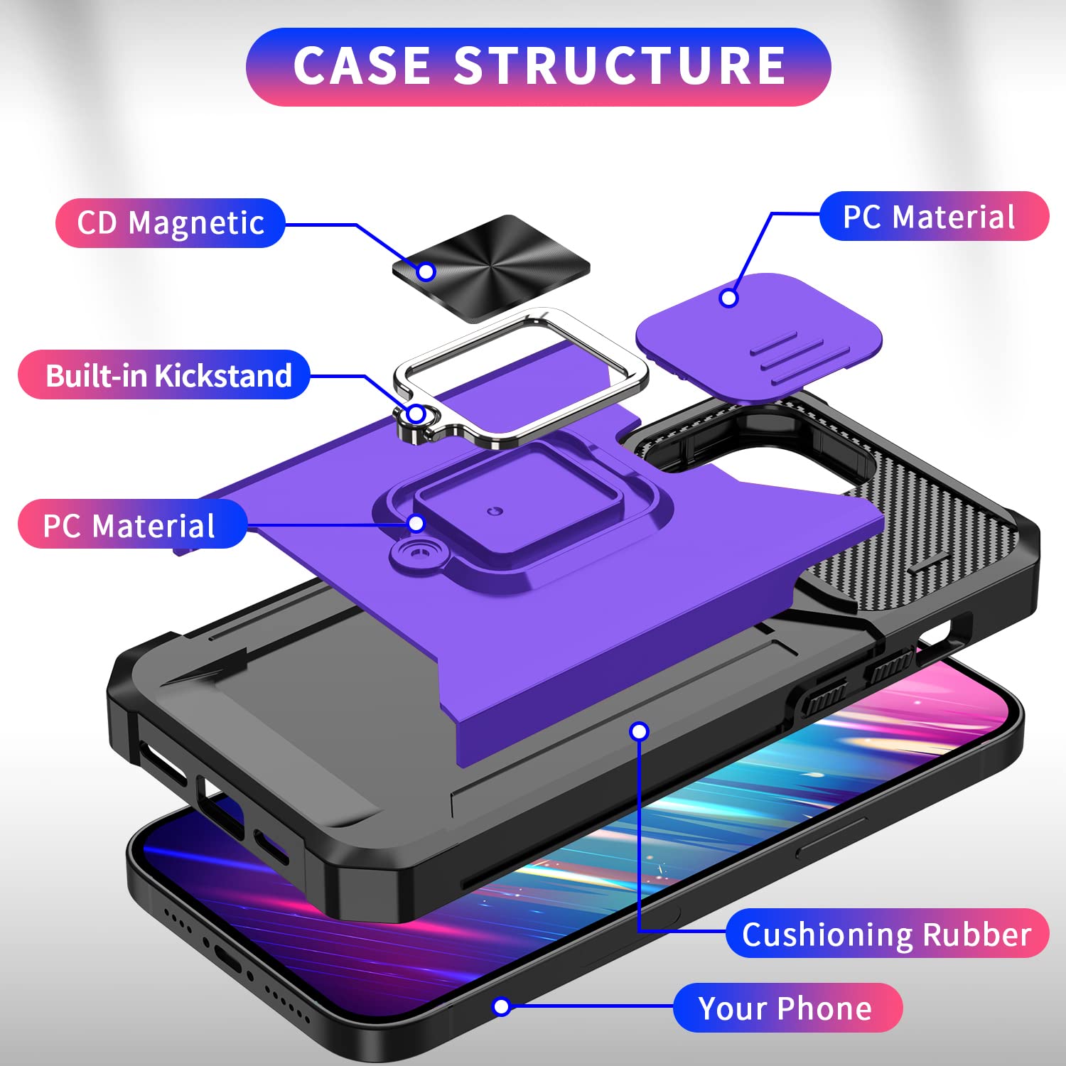 Military Shockproof iPhone 14 Pro Case with HD Screen Protector, Sliding Camera Cover & Card Holder - Purple Full Body Protective Phone Cover with Ring Kickstand | Perfect for Outdoor Activities, Travel & Daily Use