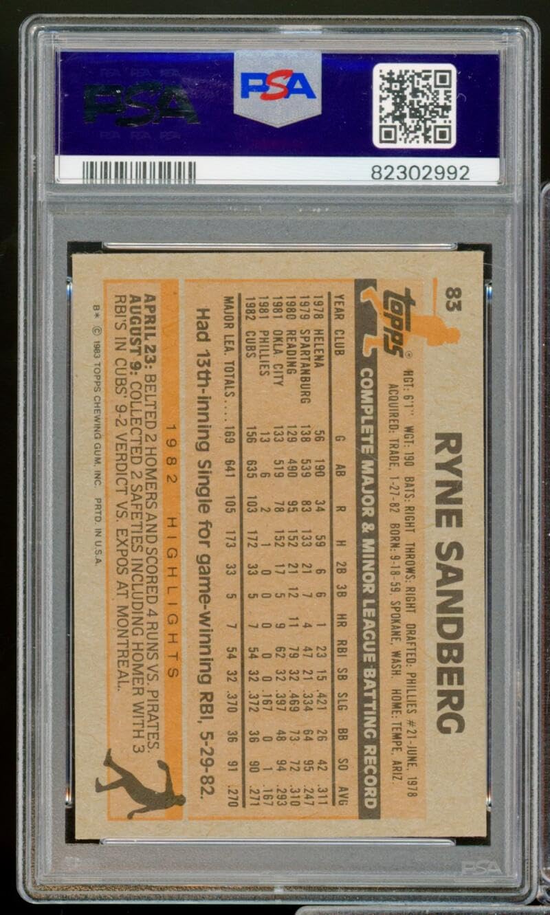 1983 Topps #83 Ryne Sandberg Rookie Card PSA 9 (OC) - Perfect for Baseball Memorabilia Collectors & Chicago Cubs Fans