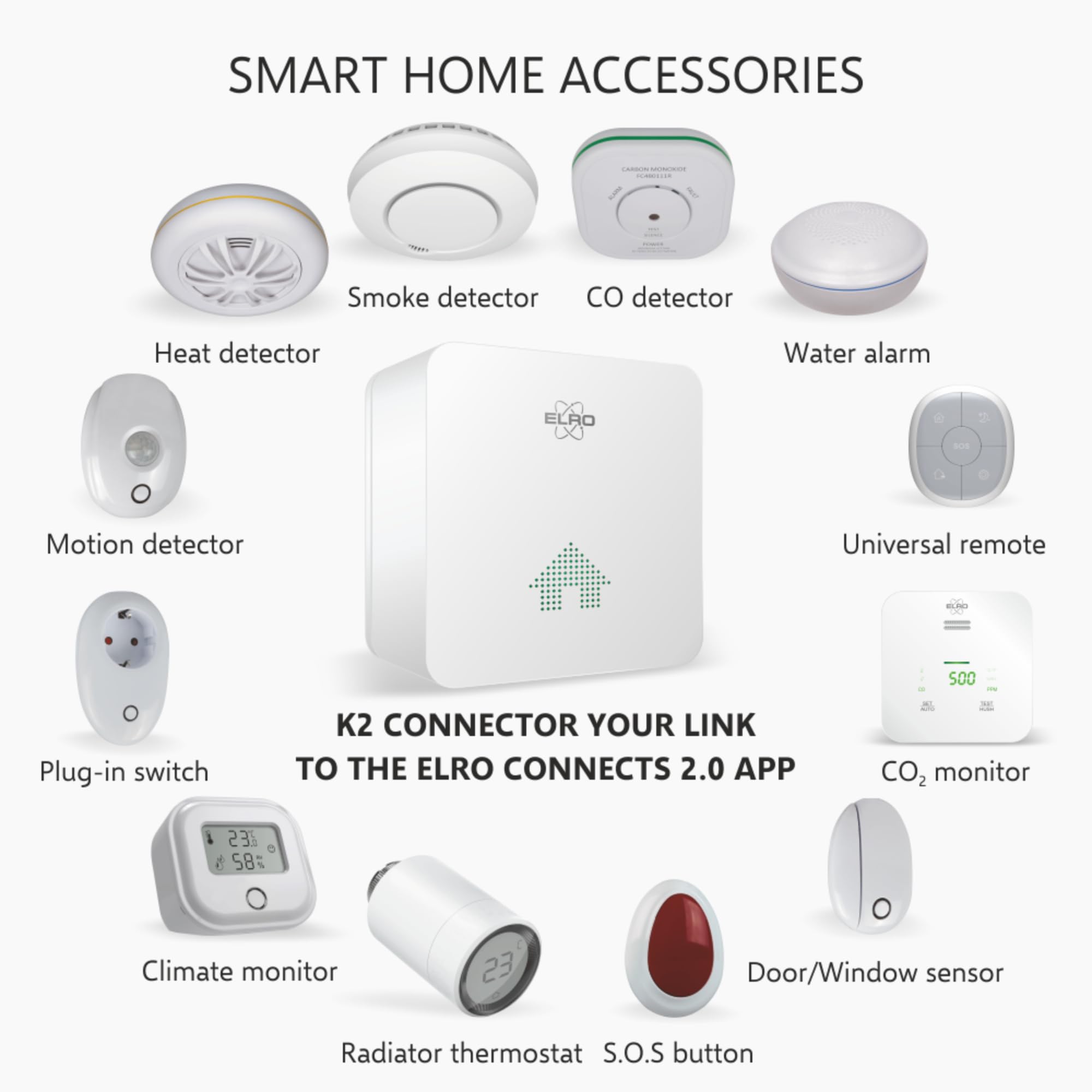 ELRO Connects SF500S - Complete Wireless Smoke Detector Kit with K2 Connector + 3 Smoke Alarms - Smartphone Alerts - EN14604 Certified - Ideal for Home & Office Safety Protection
