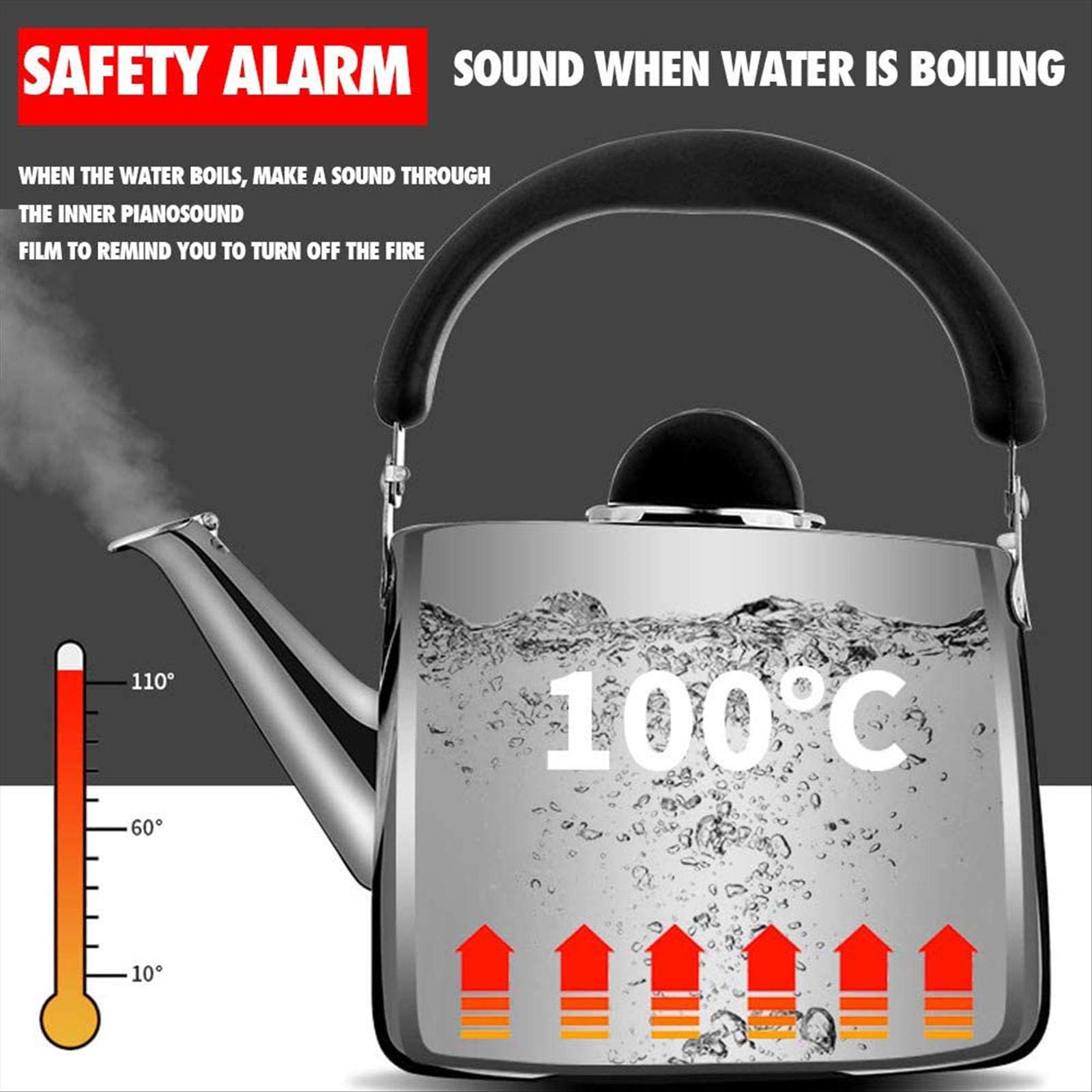 Stainless Steel Portable Induction Kettle for Tea, Coffee & Juice - Works on Induction Cooktops, Gas Stoves & Camping - Perfect for Home, Office & Outdoor Adventures
