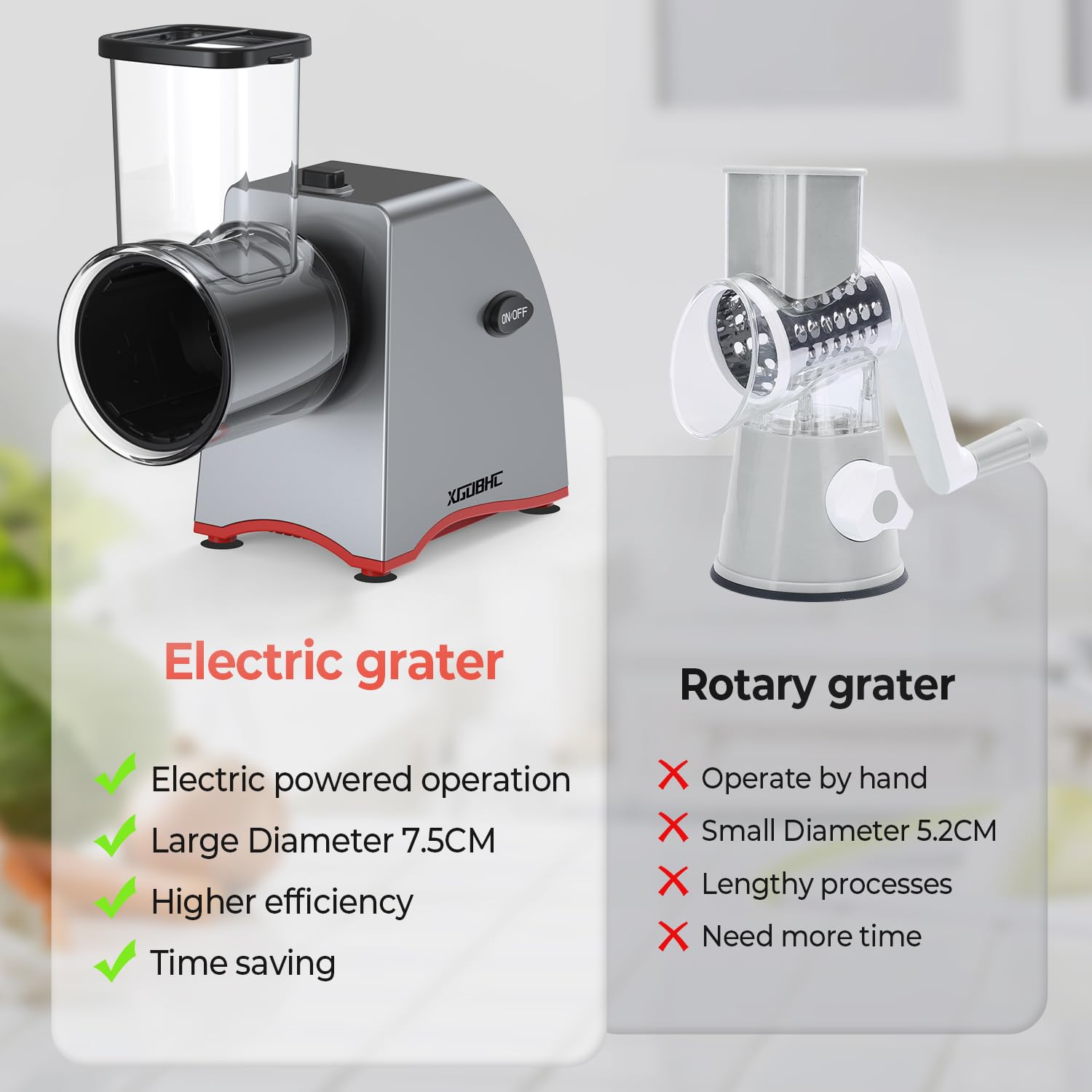 Upgraded 250W Electric Cheese Grater & Vegetable Slicer - 5 Stainless Steel Blades, One-Touch Control for Cheeses, Fruits, Nuts - Perfect for Salads, Pizza Toppings & Meal Prep