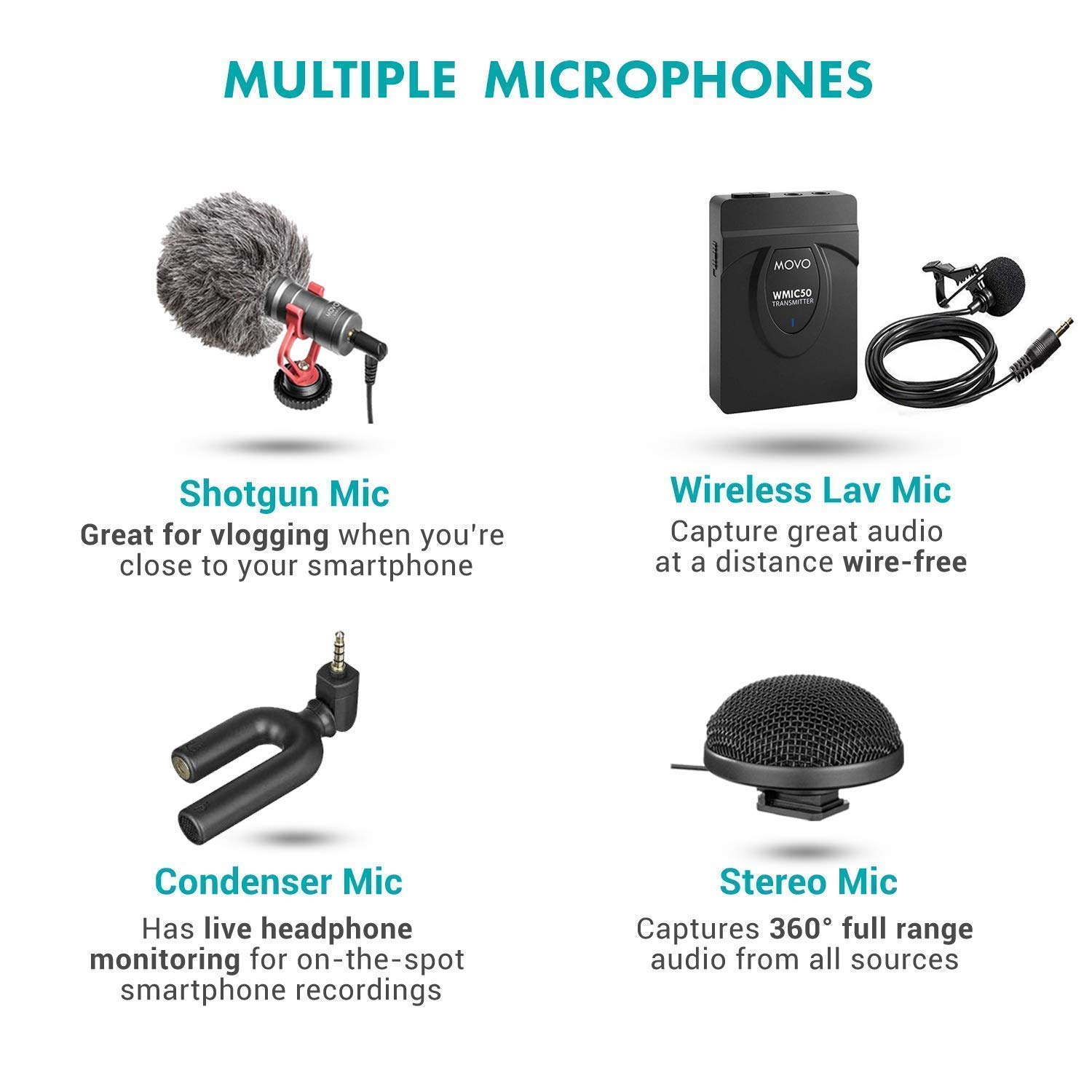 MOVO Huge Smartphone Vlogging Kit V8 - USB Type-C Dongle, Mini Tripod, Grip Rig, Wireless Shotgun Mic, 360° Stereo Microphones & LED Lights - Perfect for TikTok, YouTube Live Streaming & Content Creation (Ideal for Vloggers, Travel Videos & Social Media Content)