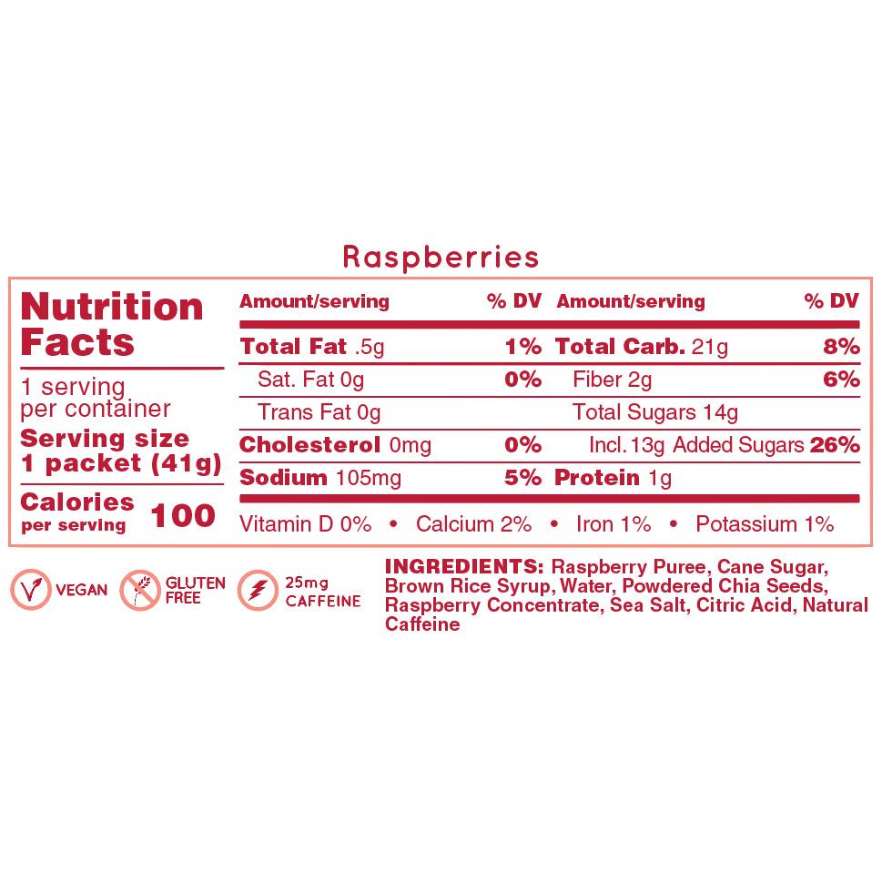 HUMAGEL Raspberry Collagen Supplement for Skin & Joint Health - Anti-Aging Face Serum with Hyaluronic Acid | Daily Beauty Routine & Post-Workout Recovery