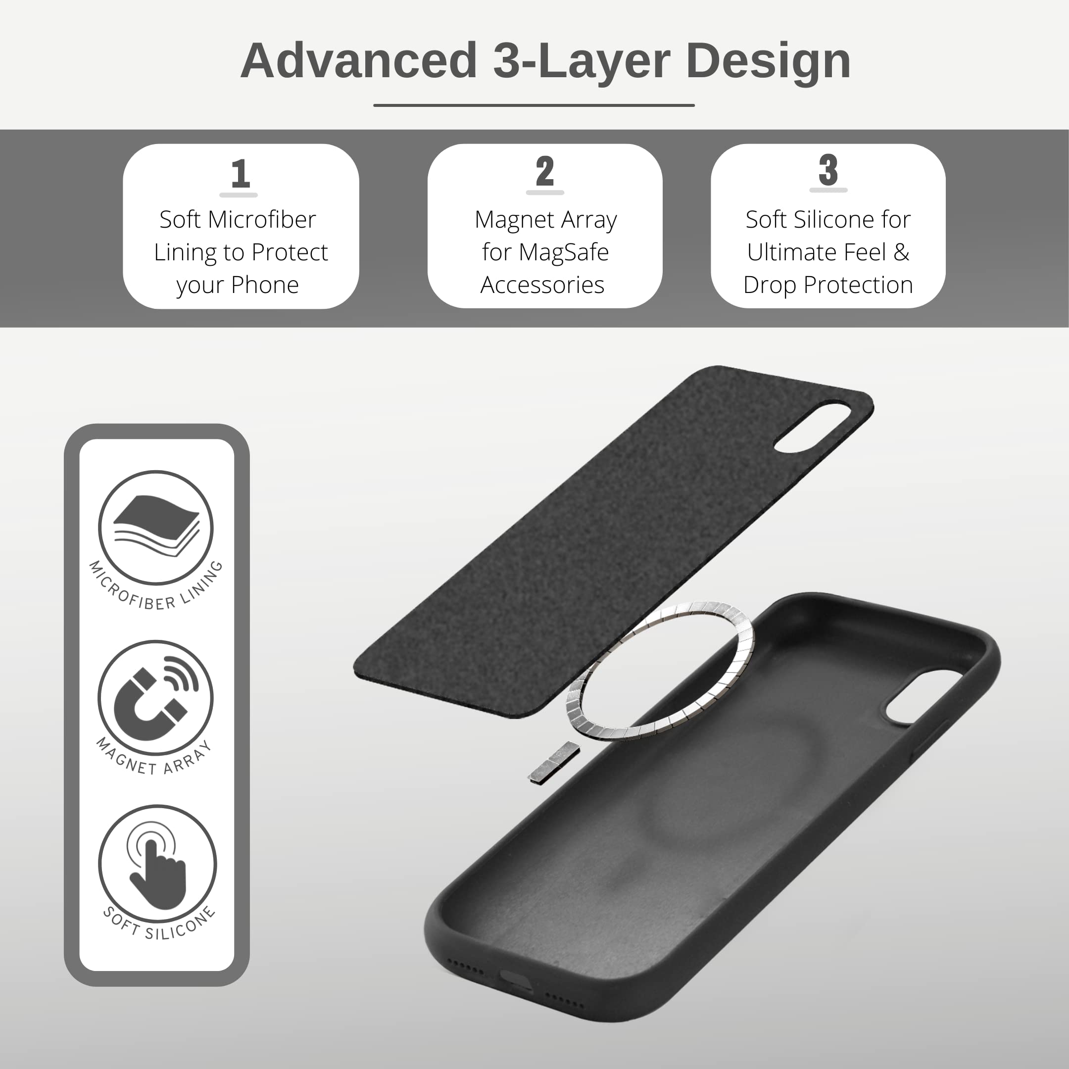 VECI Magnetic Case for iPhone XR - MagSafe Compatible, Soft Touch Silicone Cover (Black) - Perfect for Wireless Charging & Everyday Protection