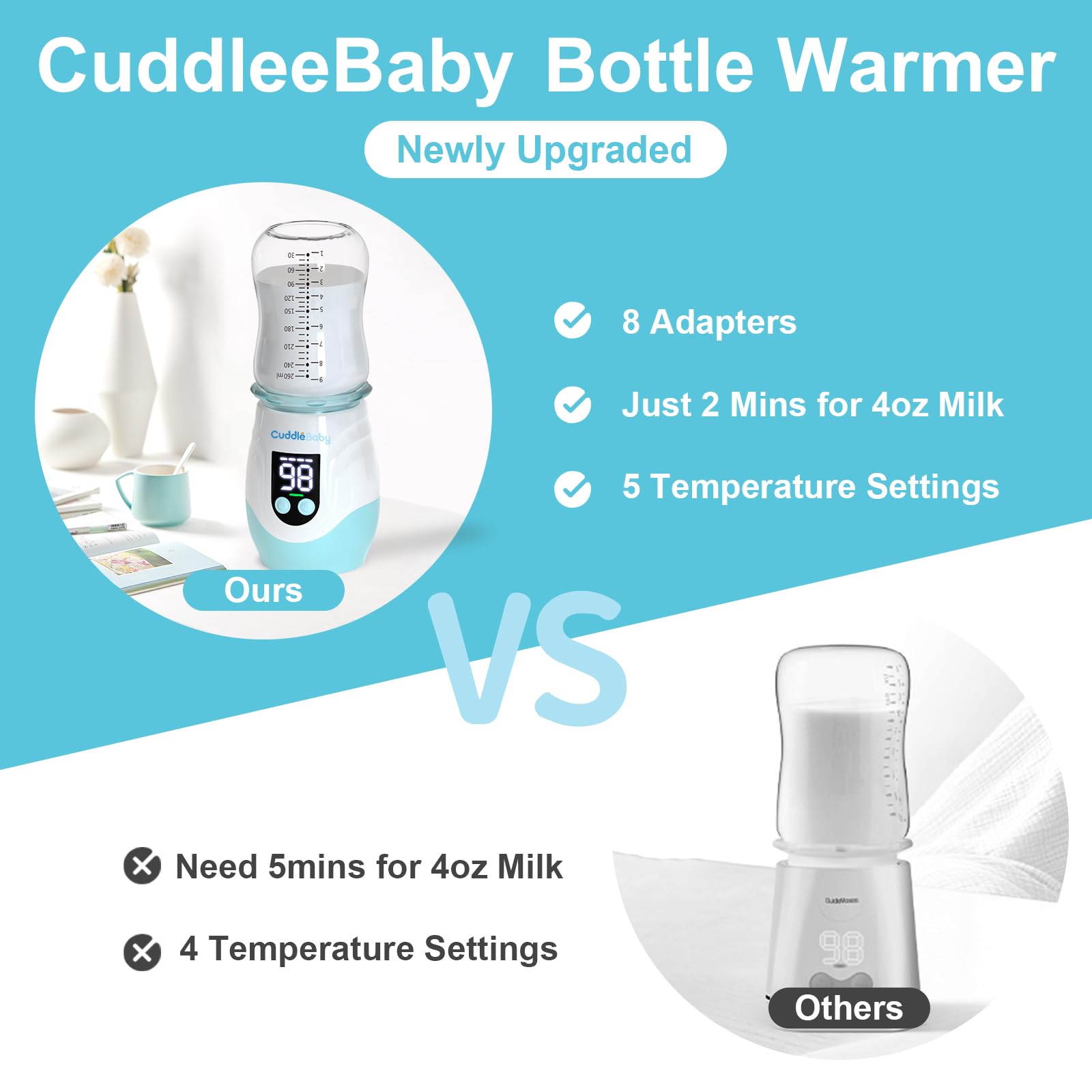 Portable Cordless Baby Bottle Warmer - Rechargeable Travel Bottle Heater with 8 Adapters & Milk Powder Container | Fast Heating for Breastmilk & Formula | Perfect for On-the-Go Parents, Road Trips & Air Travel (Blue)