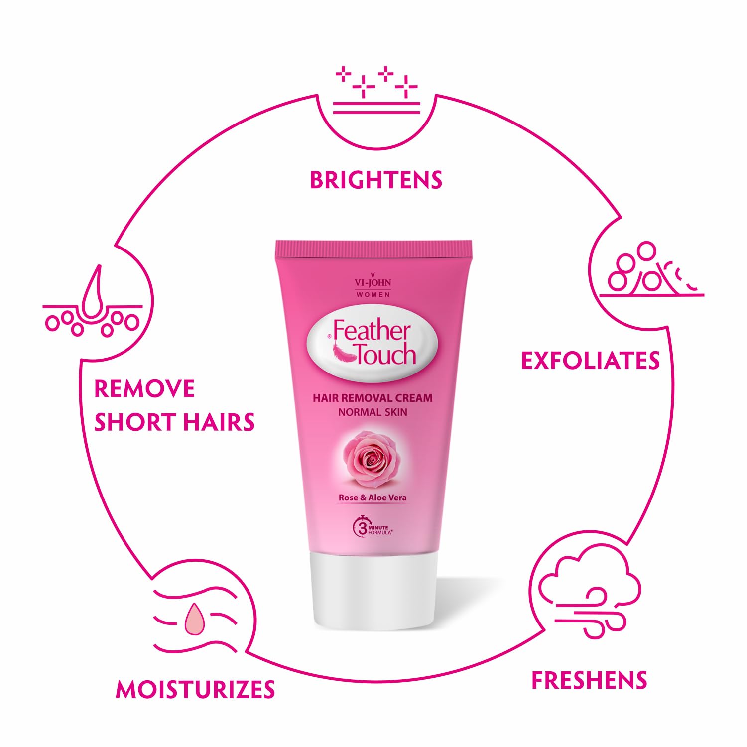 VI-JOHN Feather Touch Rose & Aloe Vera Hair Removal Cream for Sensitive Skin - Gentle Formula for Legs, Underarms, Bikini Line & Arms - 40g (Pack of 4) | Painless Hair Remover for Smooth Skin at Home or Travel