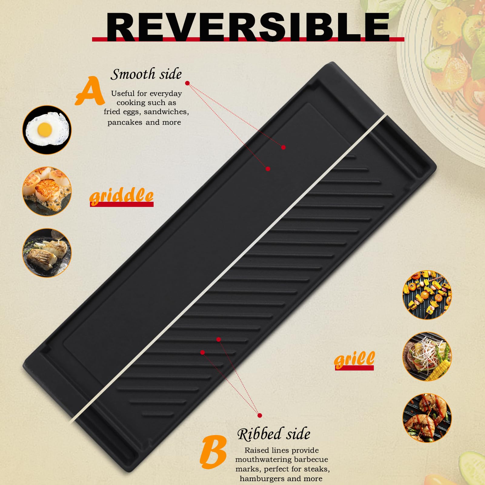 Samsung Gas Range Replacement Griddle Plate - Reversible Cast Iron Center Griddle for NX58H5600SS & NX58H9500WS Models - Perfect for Pancakes, Burgers & Breakfast Cooking - 1 Pack
