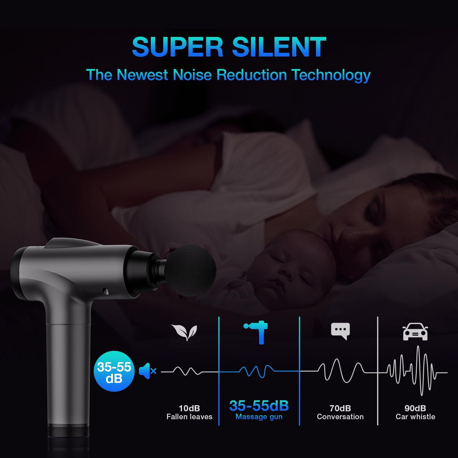 Mitimi Deep Tissue Massage Gun - Electric Percussion Muscle Massager with 9 Attachments & 30 Speed Levels for Pain Relief - Perfect for Athletes, Gym Recovery & Home Use