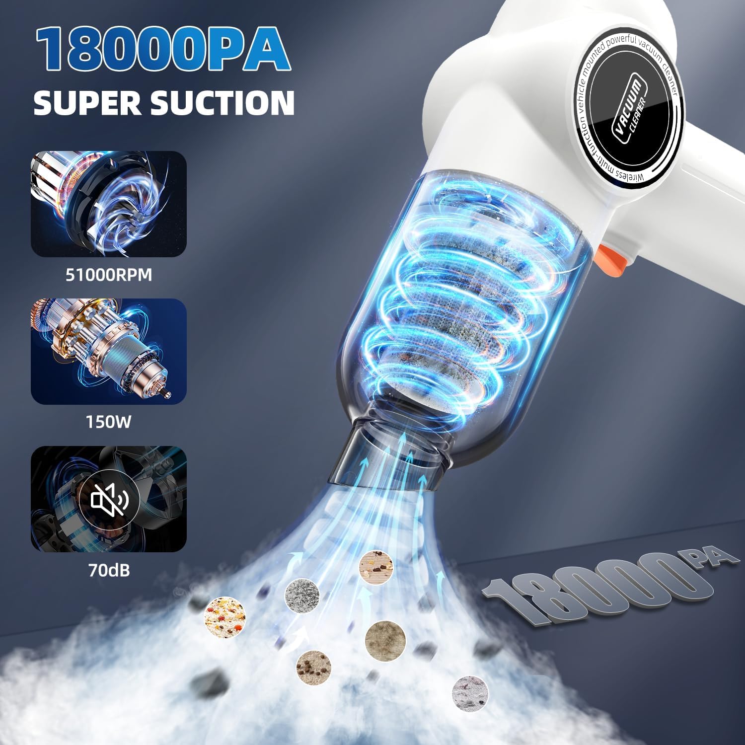 Cordless Handheld Car Vacuum Cleaner - 18000PA High Power Mini Vacuum with Strong Suction, Rechargeable Dust Buster & Air Blower for Home & Auto Cleaning - Portable White Handheld Vacuum Cleaner for Cars, Sofas, Pet Hair & Small Spaces