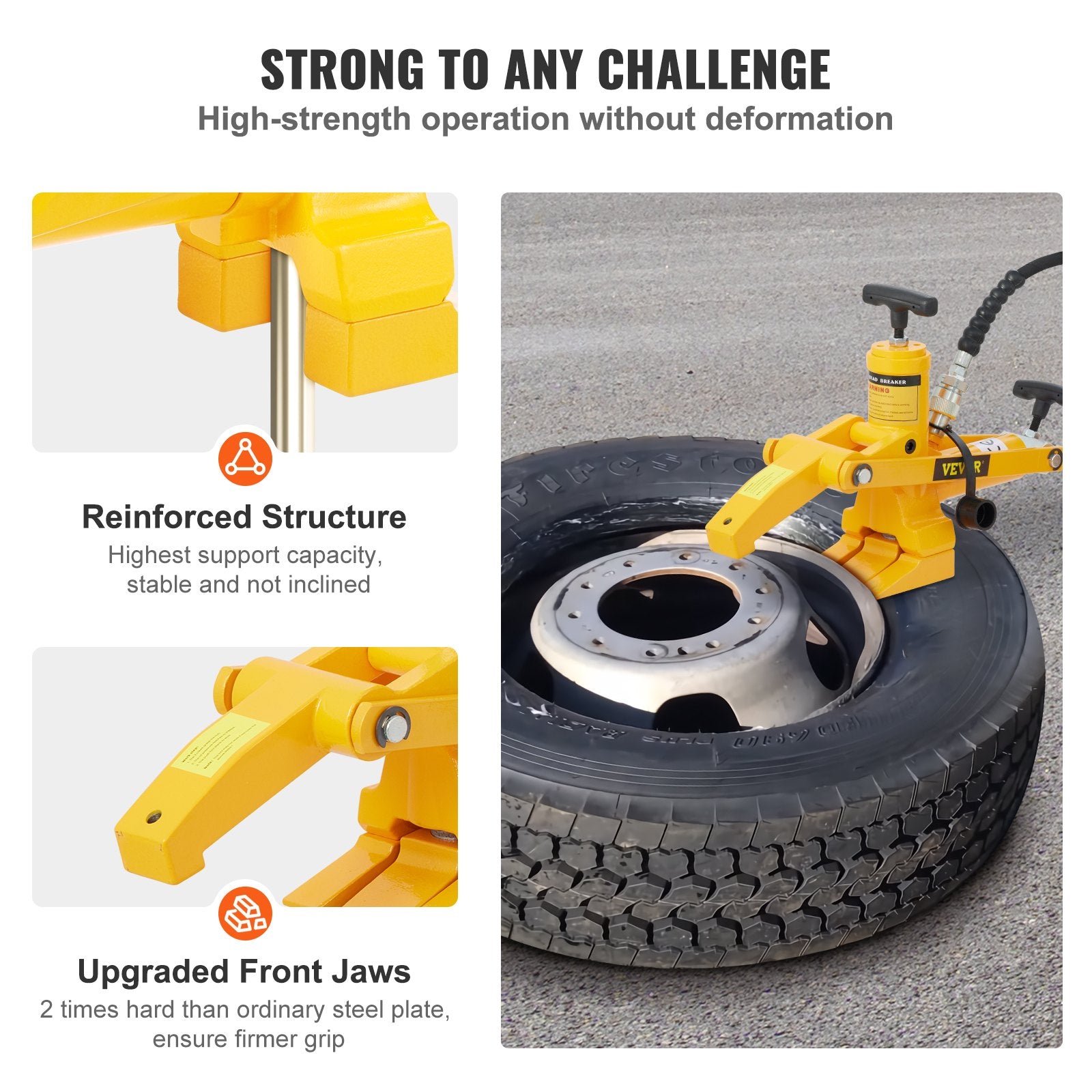 Heavy Duty Truck & Agricultural Tire Hydraulic Bead Breaker Kit with 10,000 PSI Foot Pump - Professional Tire Repair Tool for Farm Equipment & Commercial Vehicles - SKU: S1181