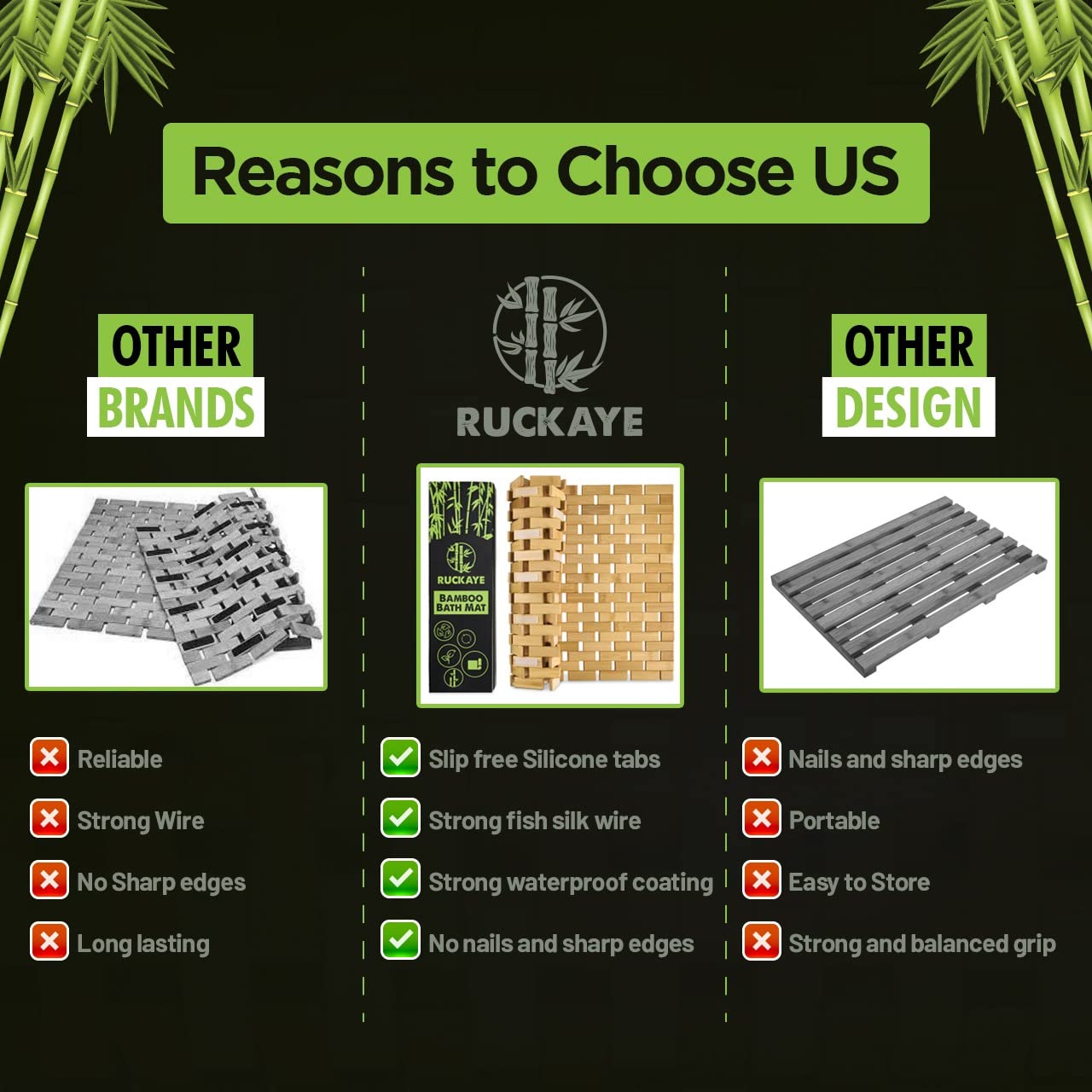 Premium 24x16 Bamboo Bath Mat with Non-Slip Silicone Grip Pads - Foldable Waterproof Wooden Shower Mat for Indoor & Outdoor Use - Perfect for Bathroom, Spa, Poolside, and Yoga Studio