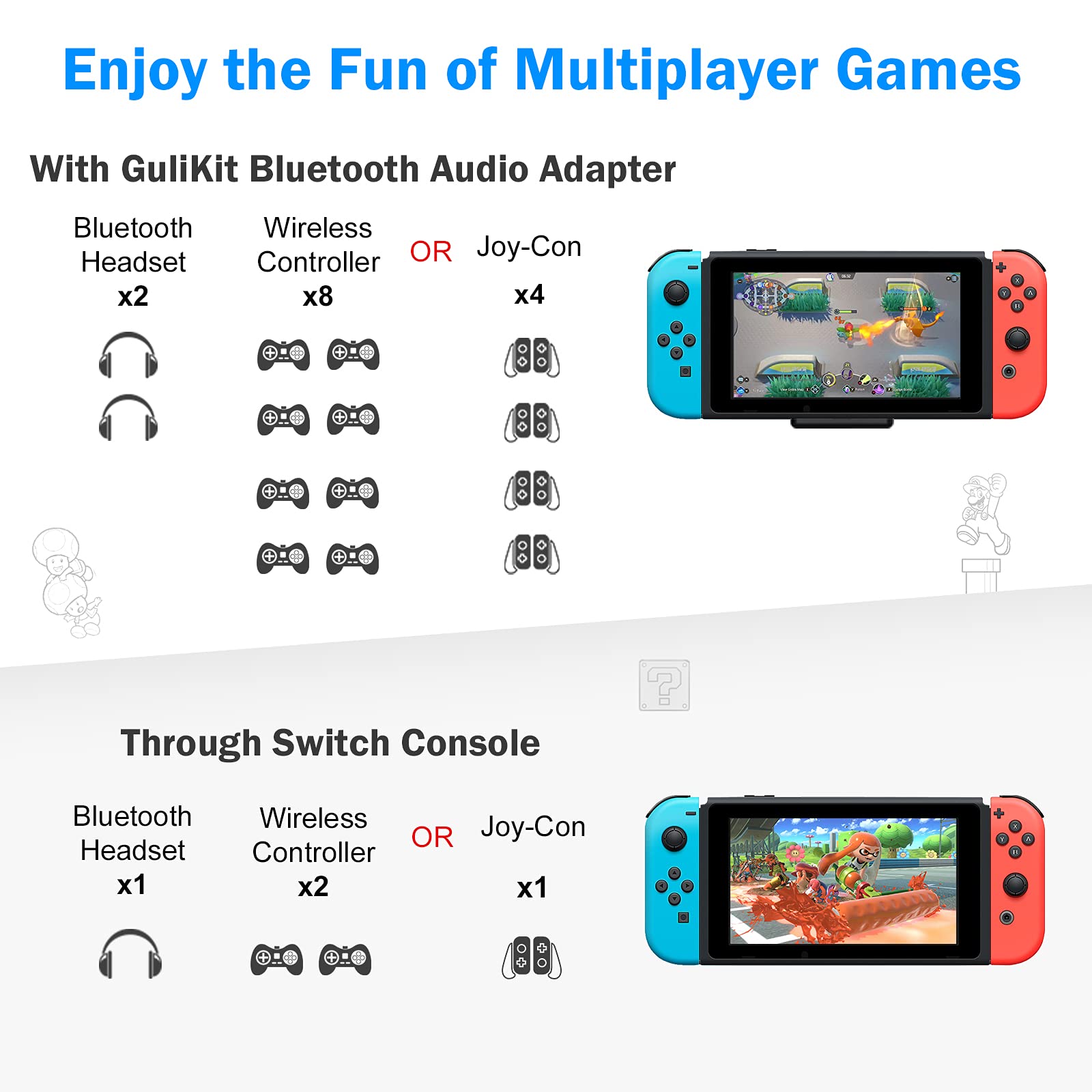 GuliKit Route Air Bluetooth Adapter for Nintendo Switch/Switch Lite, PS4, PC - Dual Stream Wireless Audio Transmitter with aptX Low Latency | Compatible with AirPods, Bluetooth Speakers & Headphones (Not for AirPods Pro 2) | Perfect for Gaming, Movies & Music Streaming