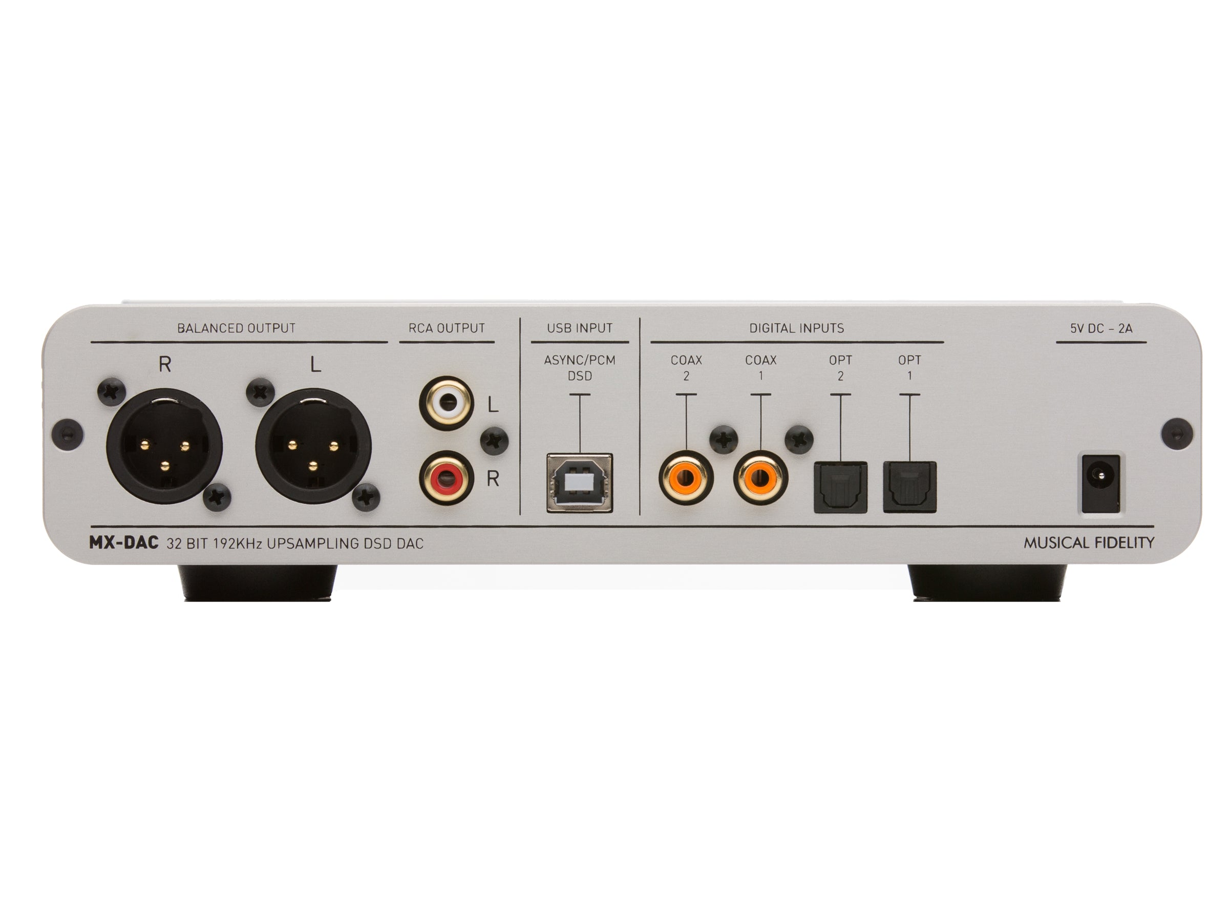 Musical Fidelity MX DAC - High Resolution Digital Audio Converter for Audiophiles | Perfect for Home Theater & Hi-Fi Music Systems