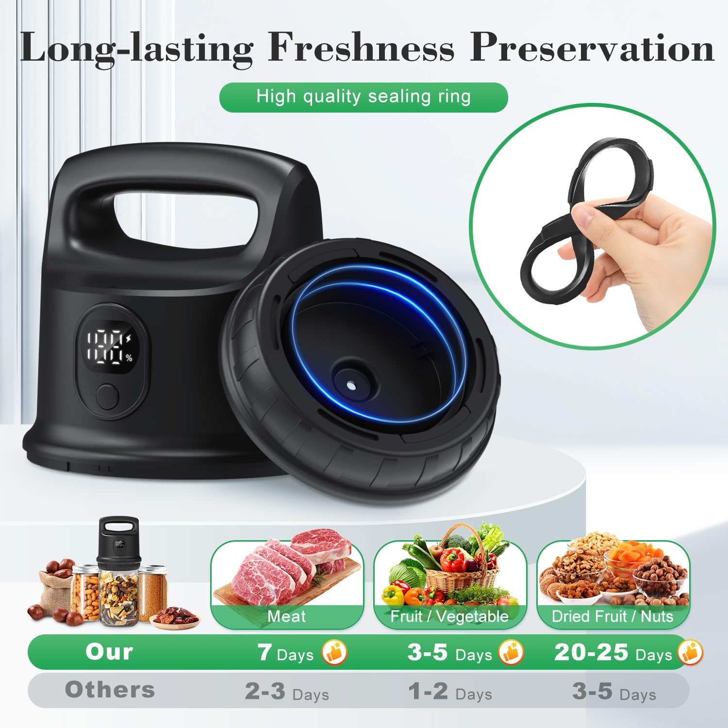 Automatic Mason Jar Vacuum Sealer - Smart Electric Food Preservation System for Wide & Regular Mouth Canning Jars | White & Black Options | Perfect for Meal Prep, Sous Vide, Dry Storage & Long-Term Food Preservation