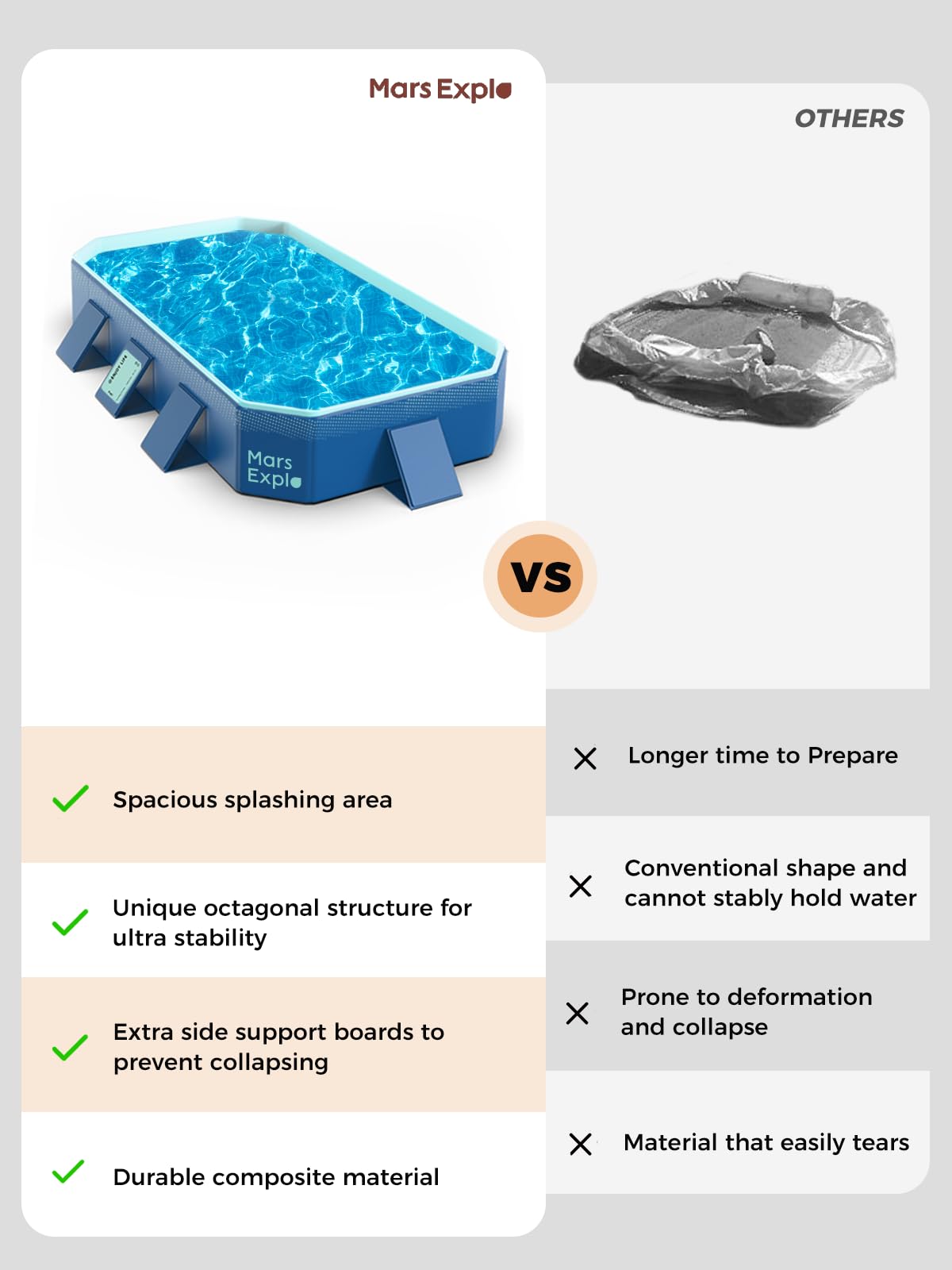 Foldable Non-Inflatable Swimming Pool for Kids & Adults - Extra Large Portable Kiddie Pool, Dog Bath Tub & Family Outdoor Pool (113