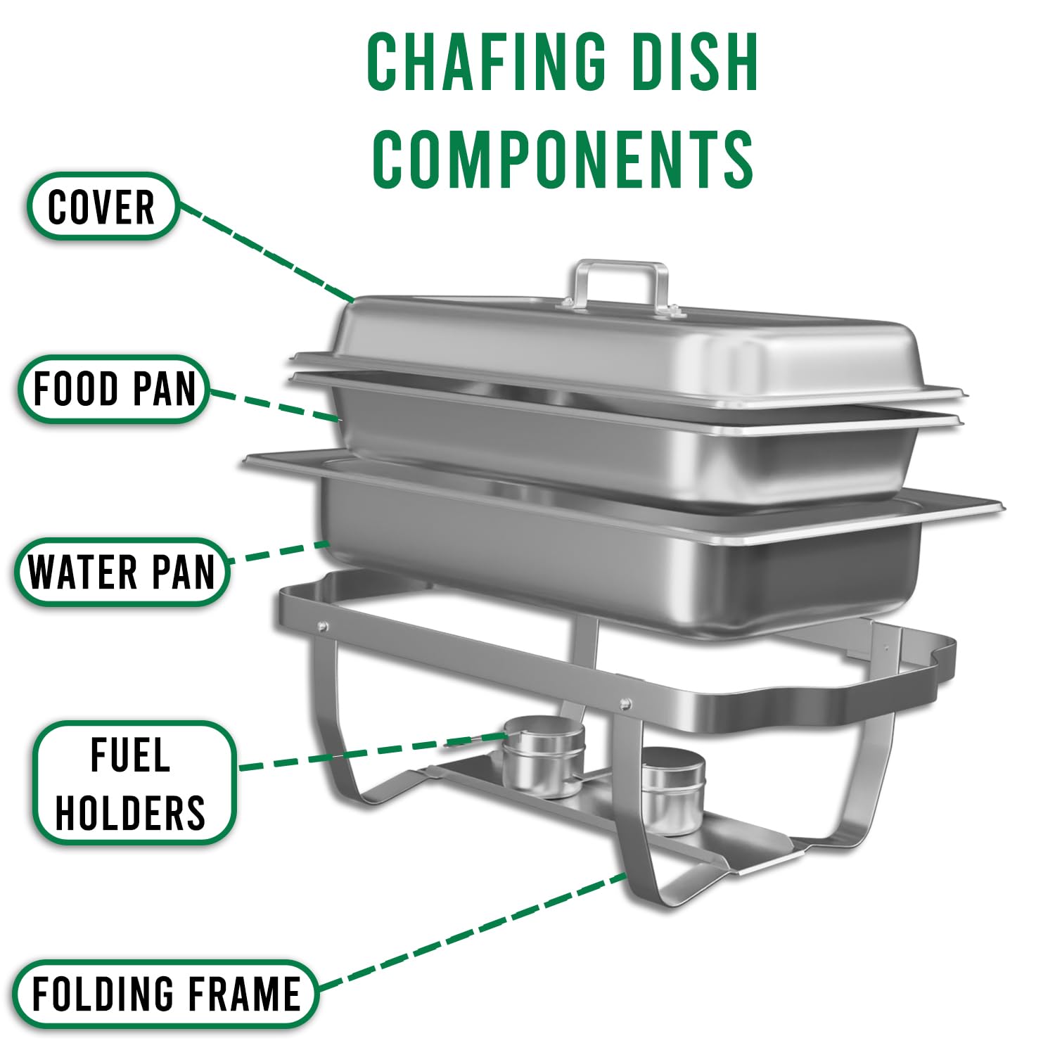 3-Pack Stainless Steel 8 Quart Buffet Chafing Dish Set with 6 Fuel Cans, 9 Serving Utensils, Folding Frame & Lids - Full Size Catering Warmers for Parties, Weddings, Banquets & Buffet Serving