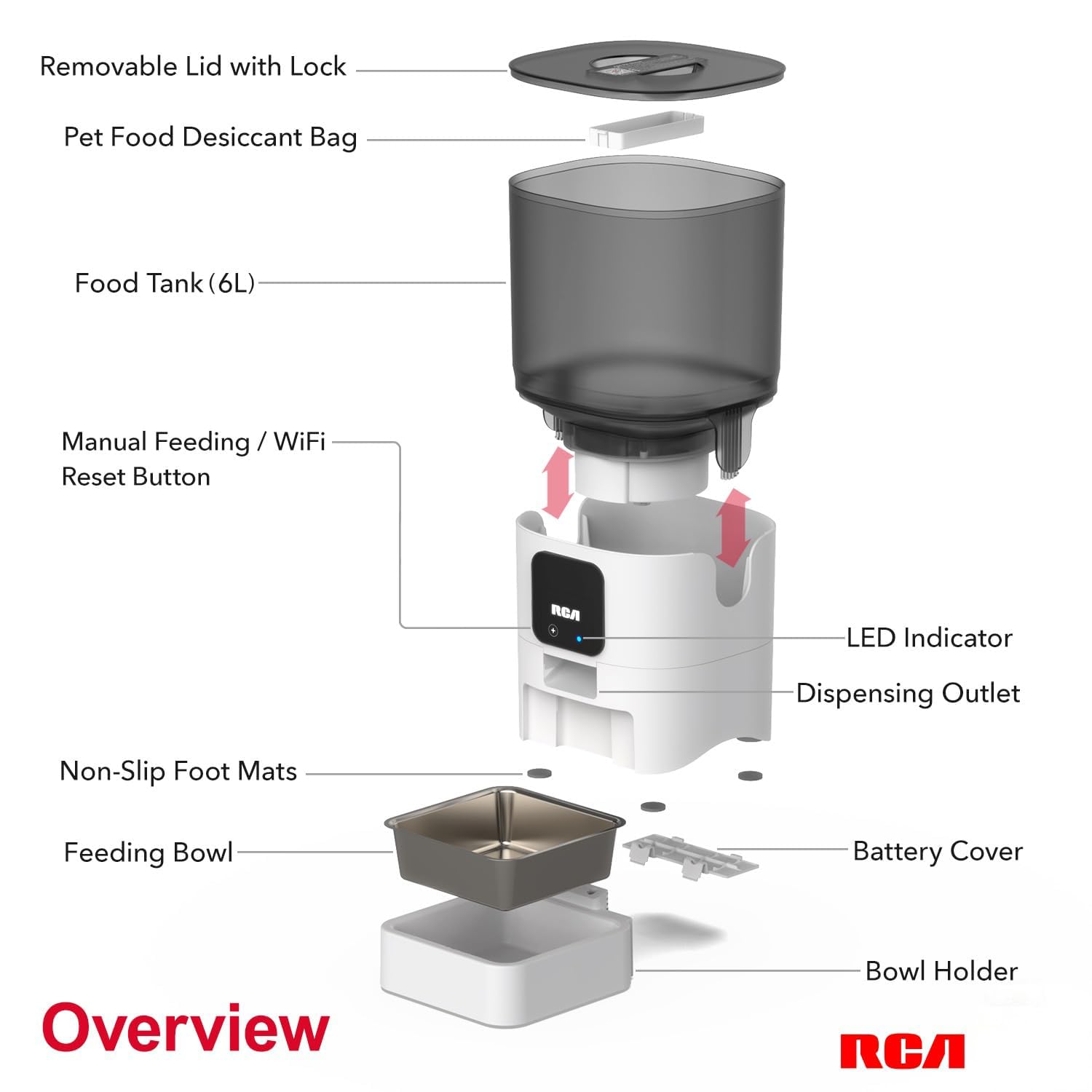 RCA Smart WiFi Pet Feeder for Dogs, Cats & Rabbits - 6L Capacity, App Control, Alexa & Google Compatible, Dishwasher Safe BPA-Free Bowls | Perfect for Home, Office & Travel Remote Feeding