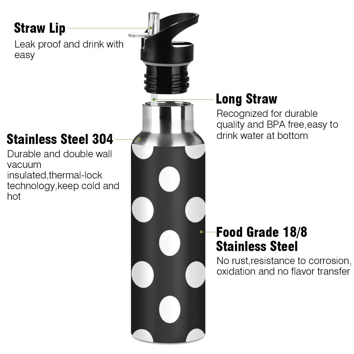 Polka Dot Stainless Steel Water Bottle 20 oz - Double Wall Vacuum Insulated, Leakproof with Straw Lid - Perfect for Gym, Hiking & Outdoor Activities
