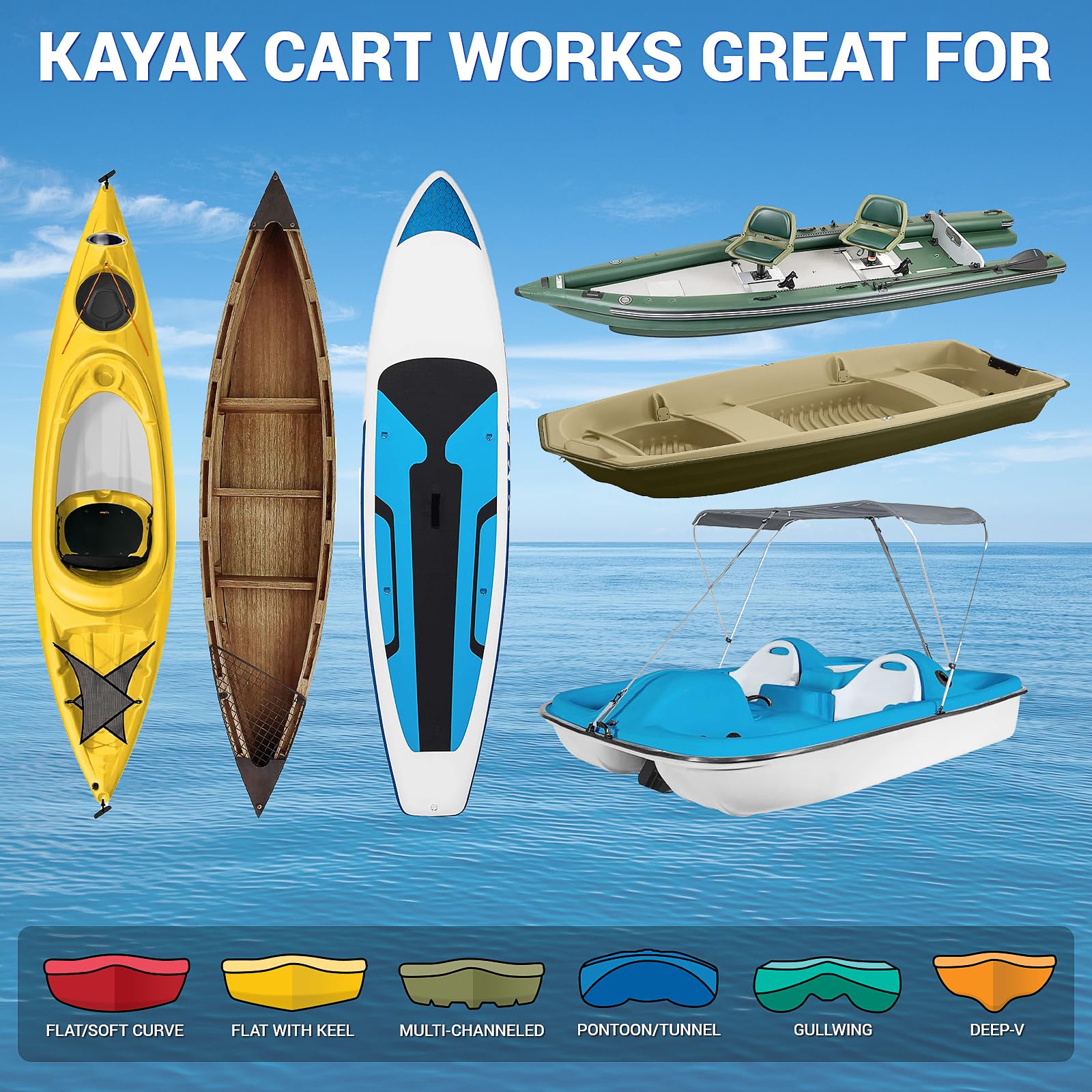 2 in 1 Kayak Cart & SUP Board Cart - Heavy Duty Kayak Trolley with Adjustable Bi-Directional Bunker Bars & 14