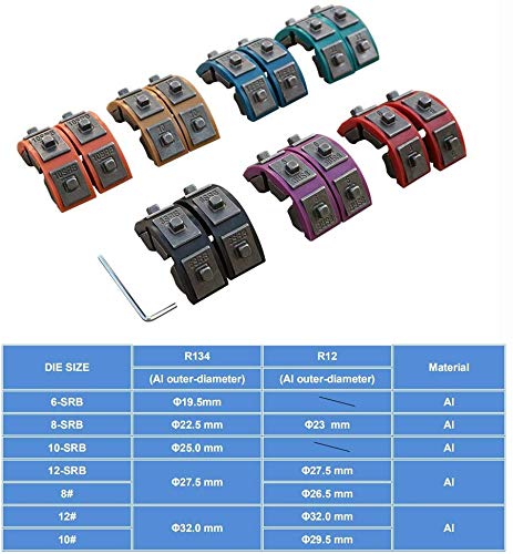 Professional Manual Hydraulic A/C Hose Crimper Tool - Automotive Air Conditioning Hose Crimping Kit for BH & Beadlock A/C Fittings (Model IG-7842P) | Perfect for HVAC Repair, Auto AC System Maintenance & Refrigerant Line Installation