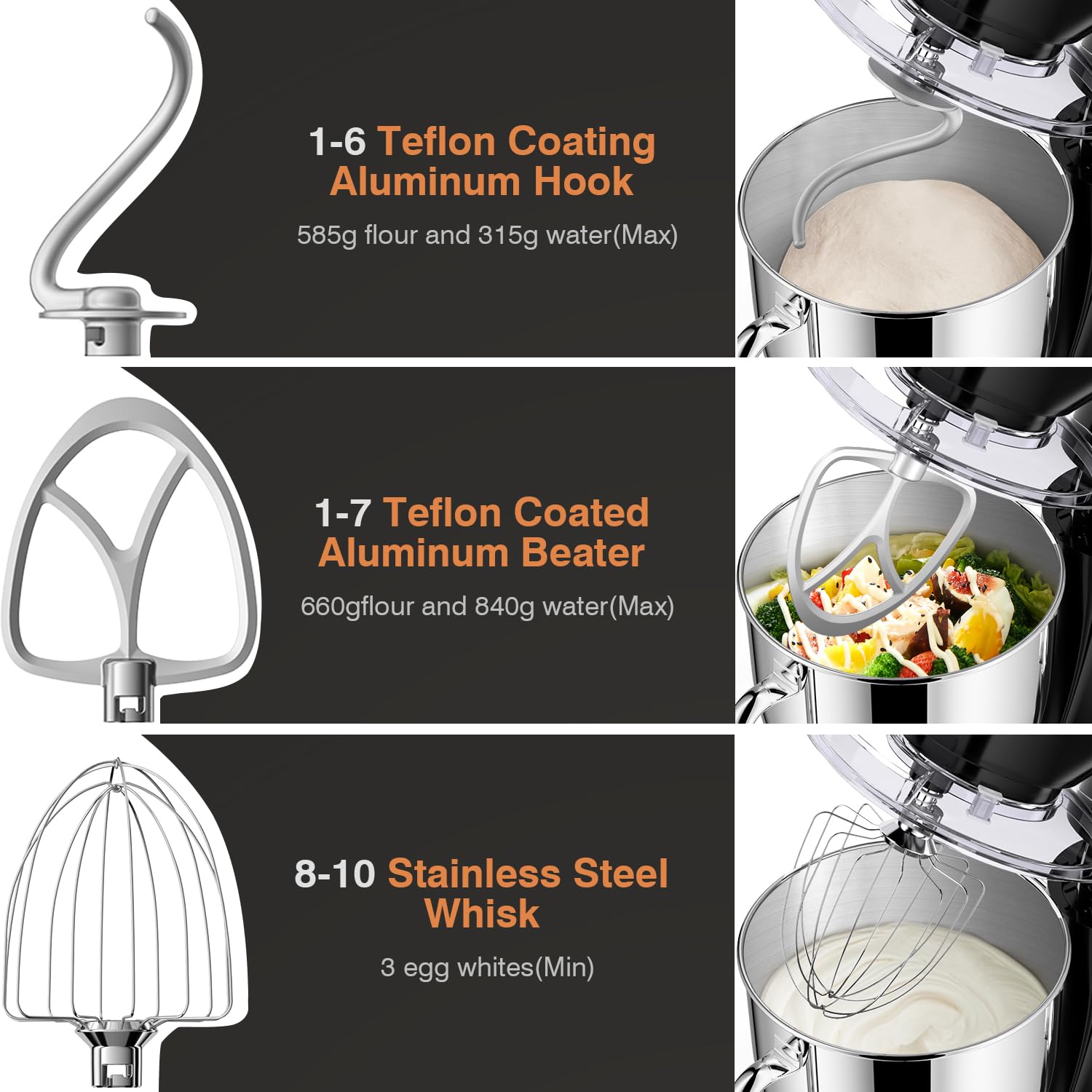 5-Quart Mini Angel Electric Stand Mixer with Dough Hook, Flat Beater & Wire Whisk - 10+ Speed Settings & Splash Guard - Perfect for Baking, Cooking & Meal Prep (Black)