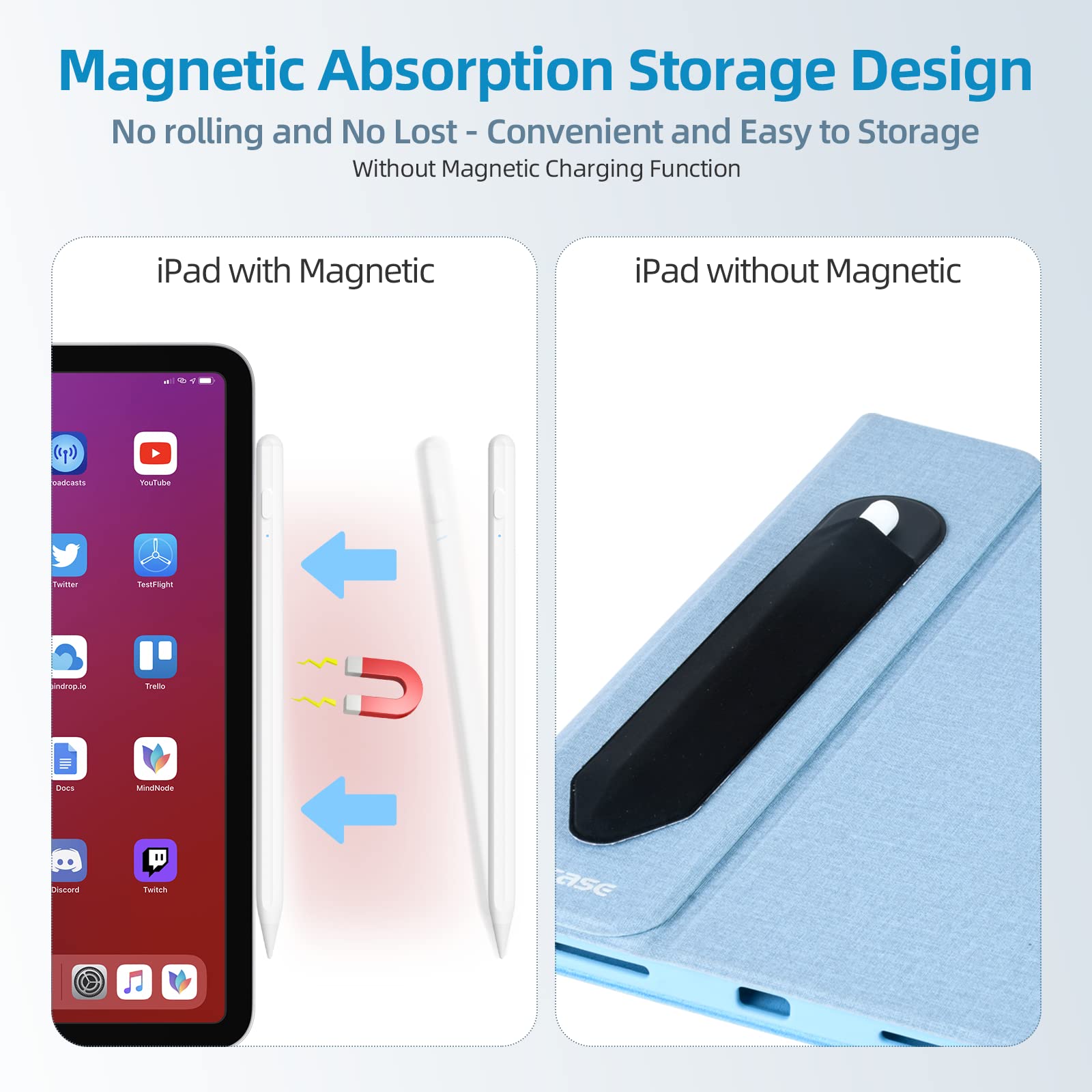 TQQ Stylus Pen for Apple iPad (2018-2023) - 2nd Gen Pencil with Tilting Detection & High Precision - Compatible with iPad 6th-10th Gen, iPad Pro 11/12.9