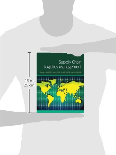 Supply Chain Logistics Management Solutions for Efficient E-commerce Operations | Streamline Shipping, Warehousing & Distribution for Online Businesses