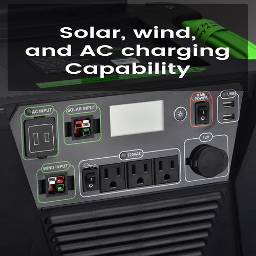 Natures Generator Elite Platinum WE System - Solar Power Generator for Home & Outdoor Use - Emergency Backup Power for Camping, RV, and Off-Grid Living