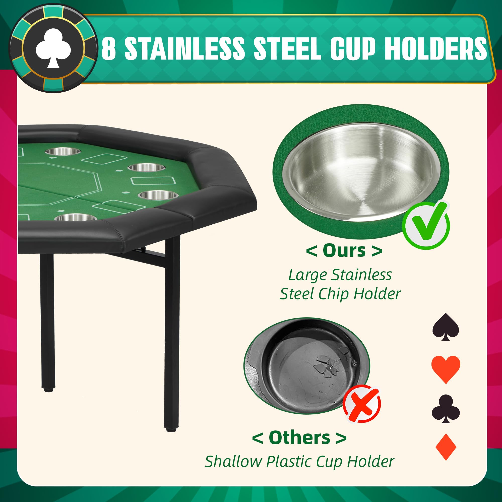 ECOTOUGE 8-Player Foldable Poker Table with Padded Rails & Stainless Steel Cup Holders - Octagon Texas Holdem Blackjack Casino Game Table for Home, Parties & Game Nights - Easy Assembly & Portable Design