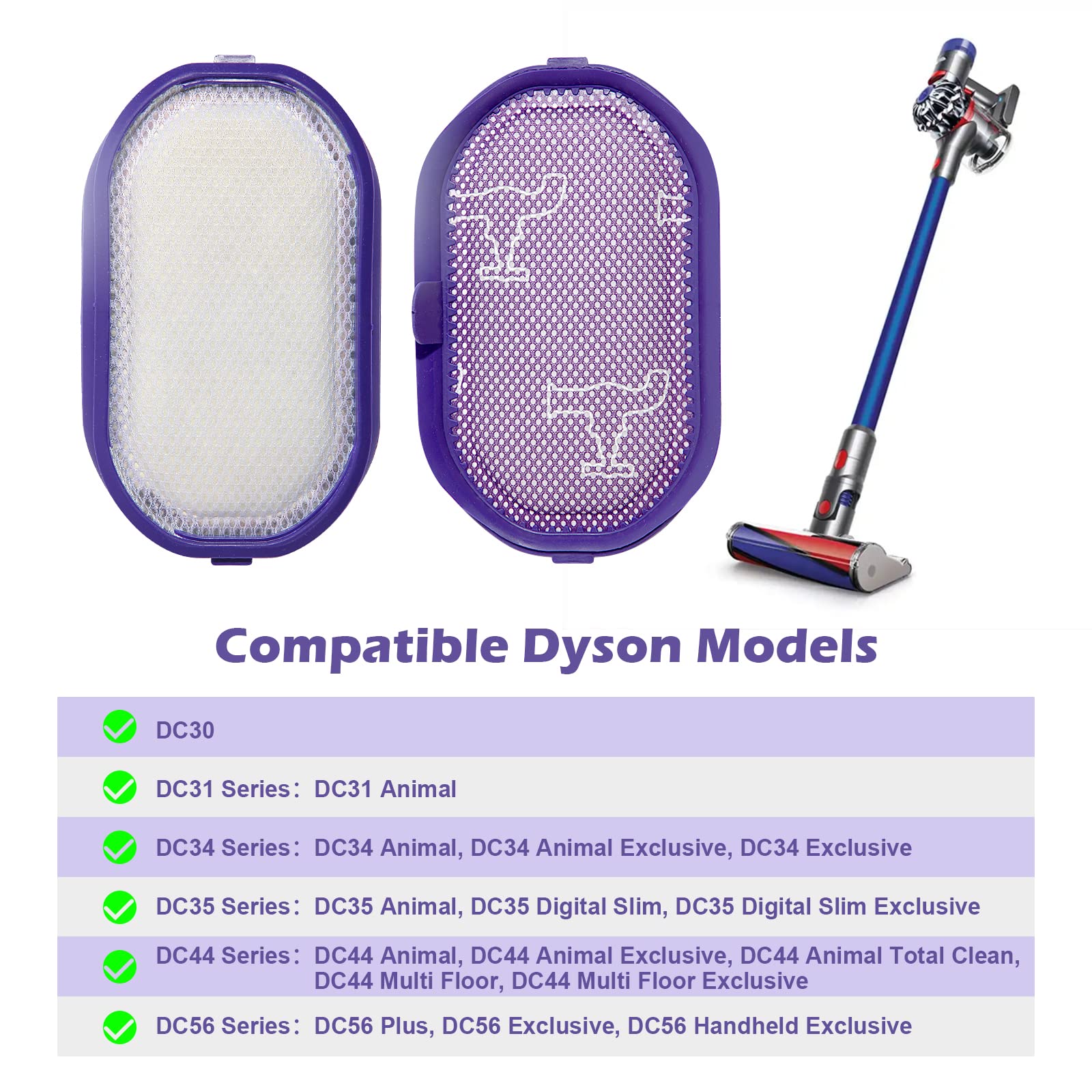 Dyson Vacuum Replacement Washable Filter (2 Pack) - Compatible with DC30, DC31, DC34, DC35, DC44, DC56 Models - Pre-Filter Part #917066-02 - Perfect for Pet Hair, Dust & Allergen Removal - Keep Your Dyson Running Like New