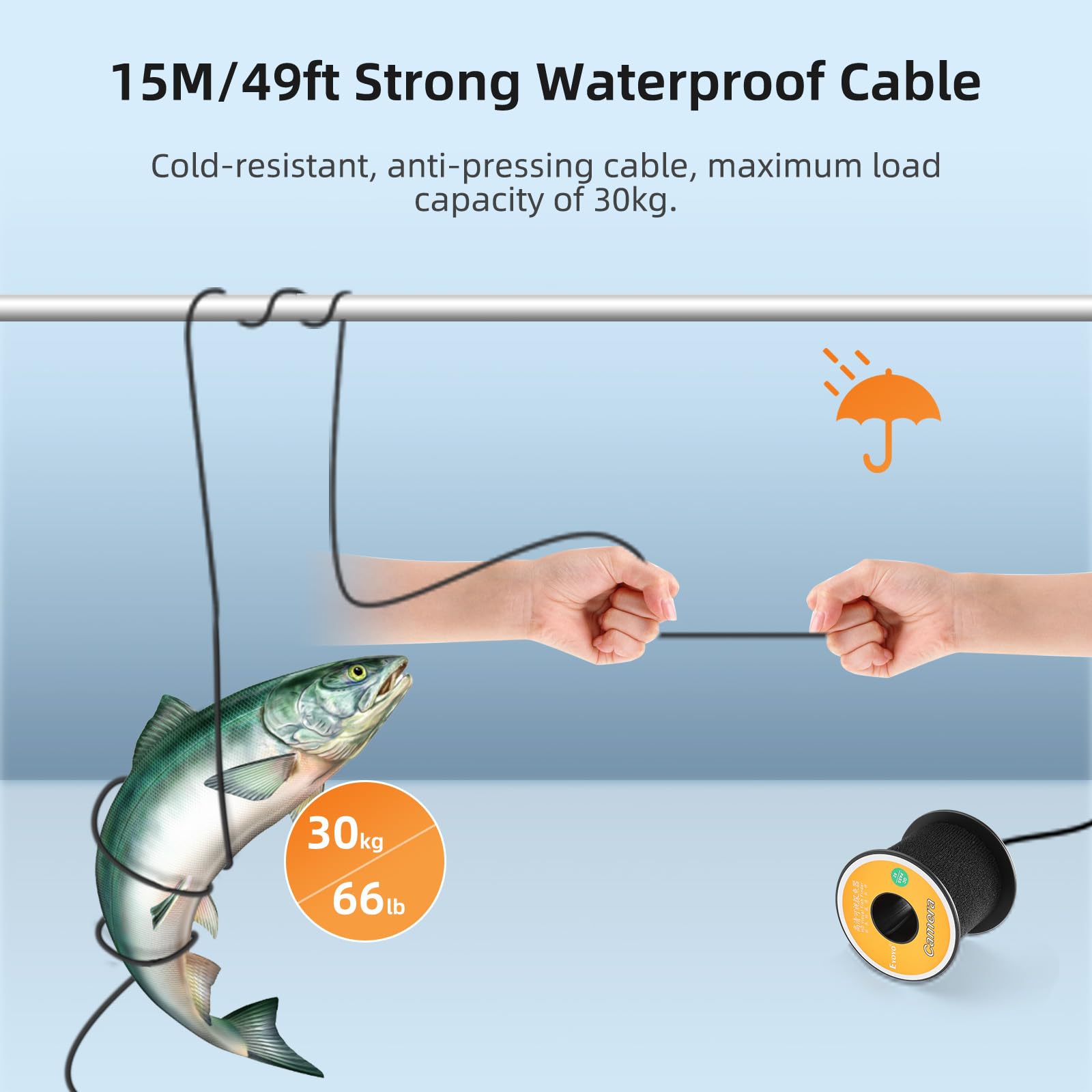 Eyoyo 7 Inch Underwater Fishing Camera with LCD Monitor - 1000TVL HD Fish Finder, Waterproof Fishing Camera with 12 Infrared Lights for Lake, Boat & Ice Fishing | Perfect for Night Fishing & Deep Water Exploration