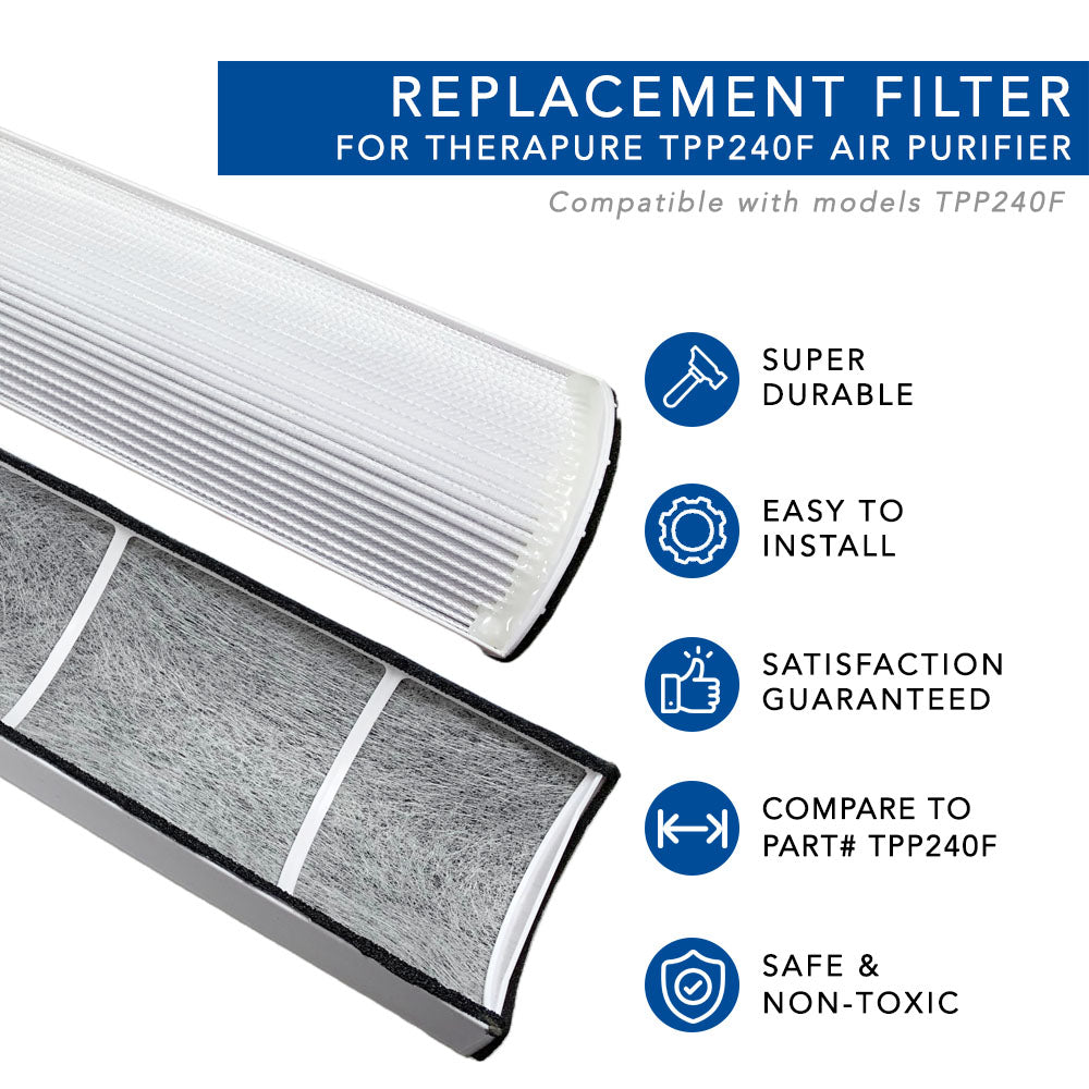Genuine True HEPA Replacement Filter Compatible with Therapure TPP240F Air Purifier - Improves Indoor Air Quality for Allergies & Asthma Relief