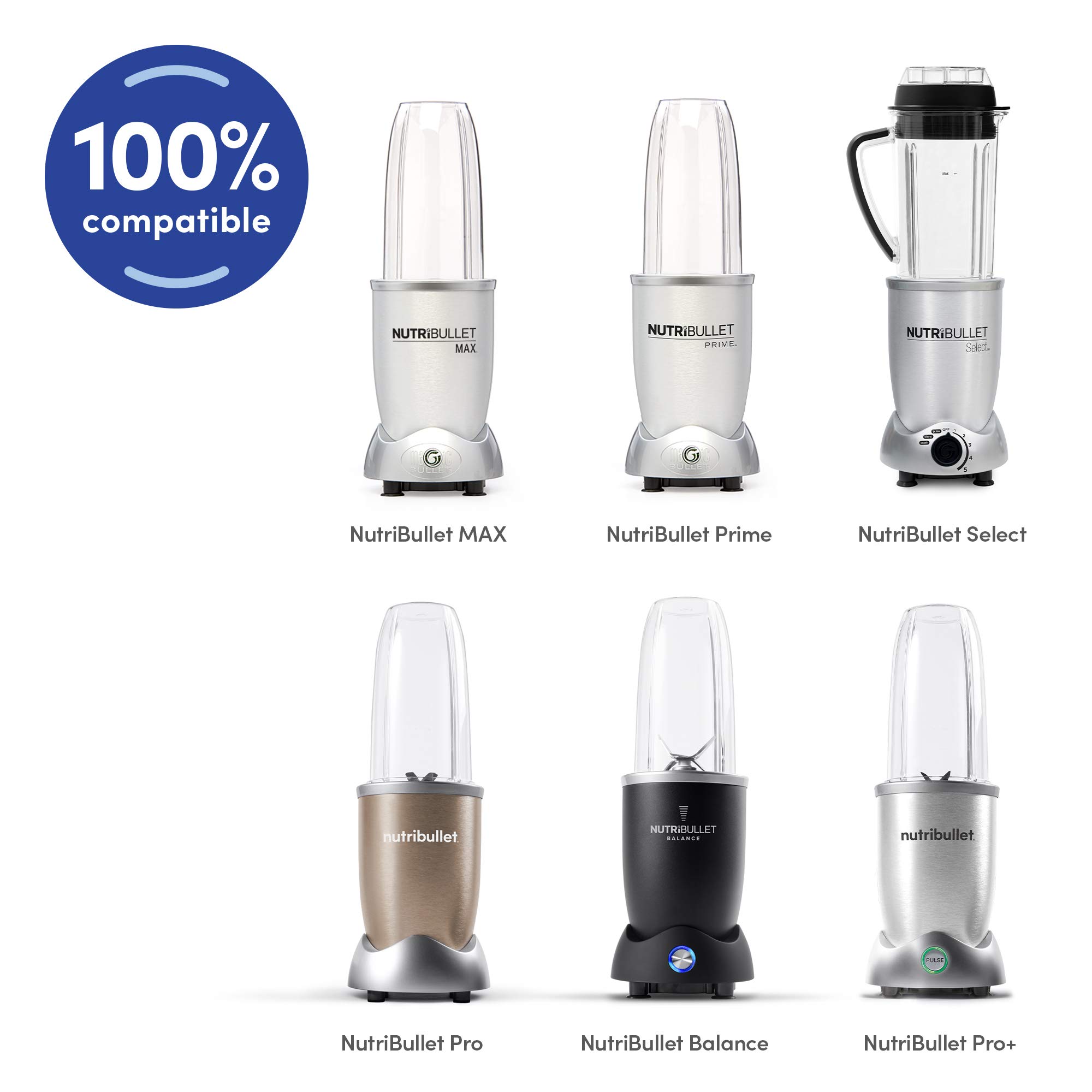 NutriBullet 32oz Colossal Blender Cup with Standard Lip Ring - Perfect for Smoothies, Protein Shakes & Meal Prep