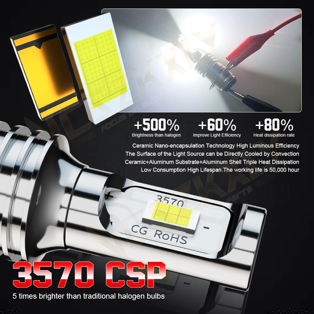Yamaha Raptor 350 660R 700 700R Headlight Bulbs Replacement - P15D H6 H6M Fog Light Bulbs 12000 Lumens 6000K White 55W - Plug and Play 2-Pack - Perfect for Off-Roading & Night Riding