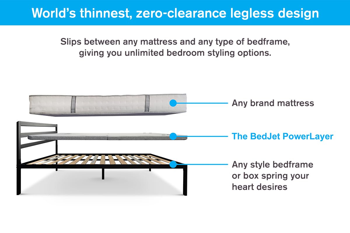 BedJet Adjustable Bed Frame - Ultra-Slim 1.75