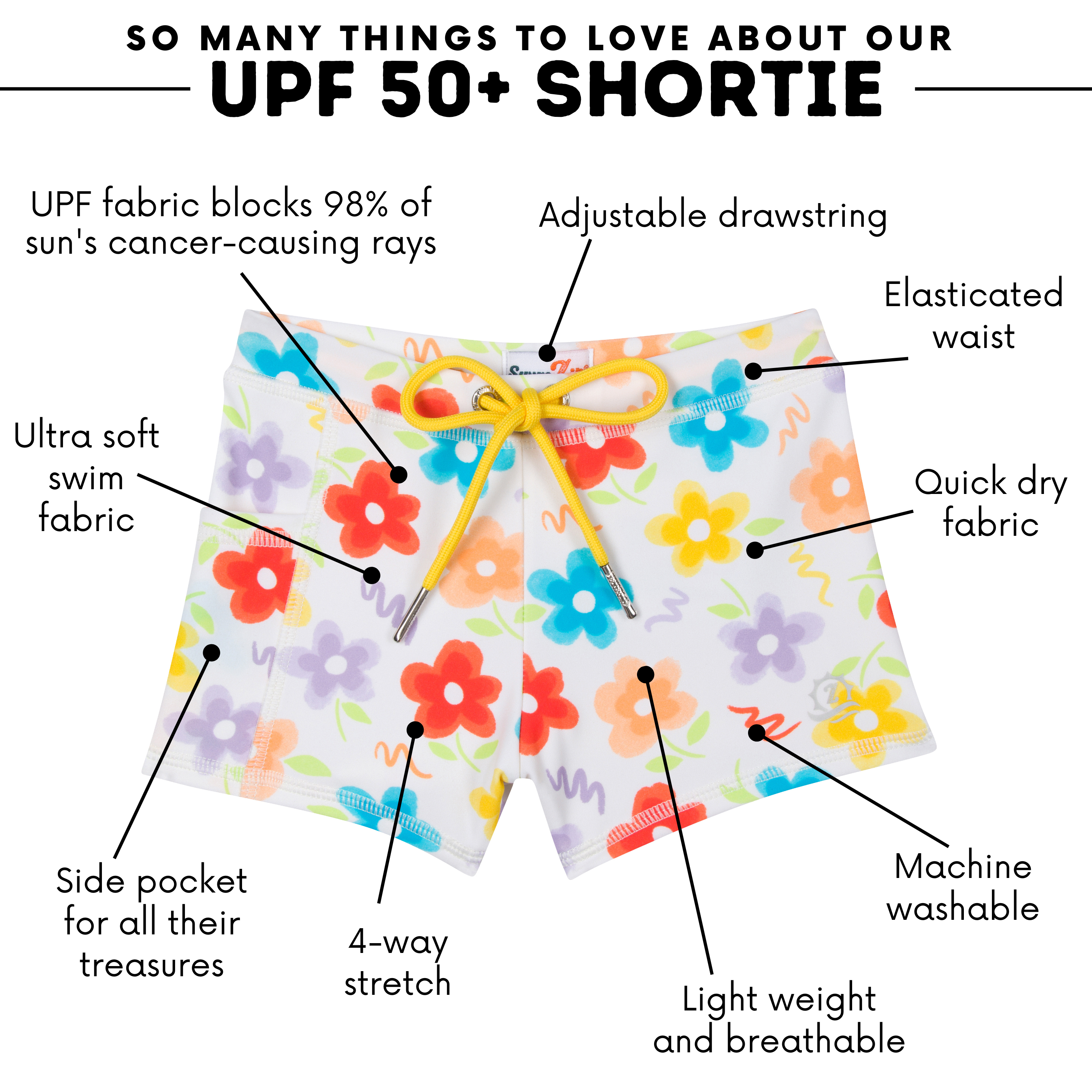 Kids Euro Swim Shorties - Blossom Print Quick Dry Swim Trunks for Boys & Girls | Perfect for Beach, Pool & Summer Water Activities