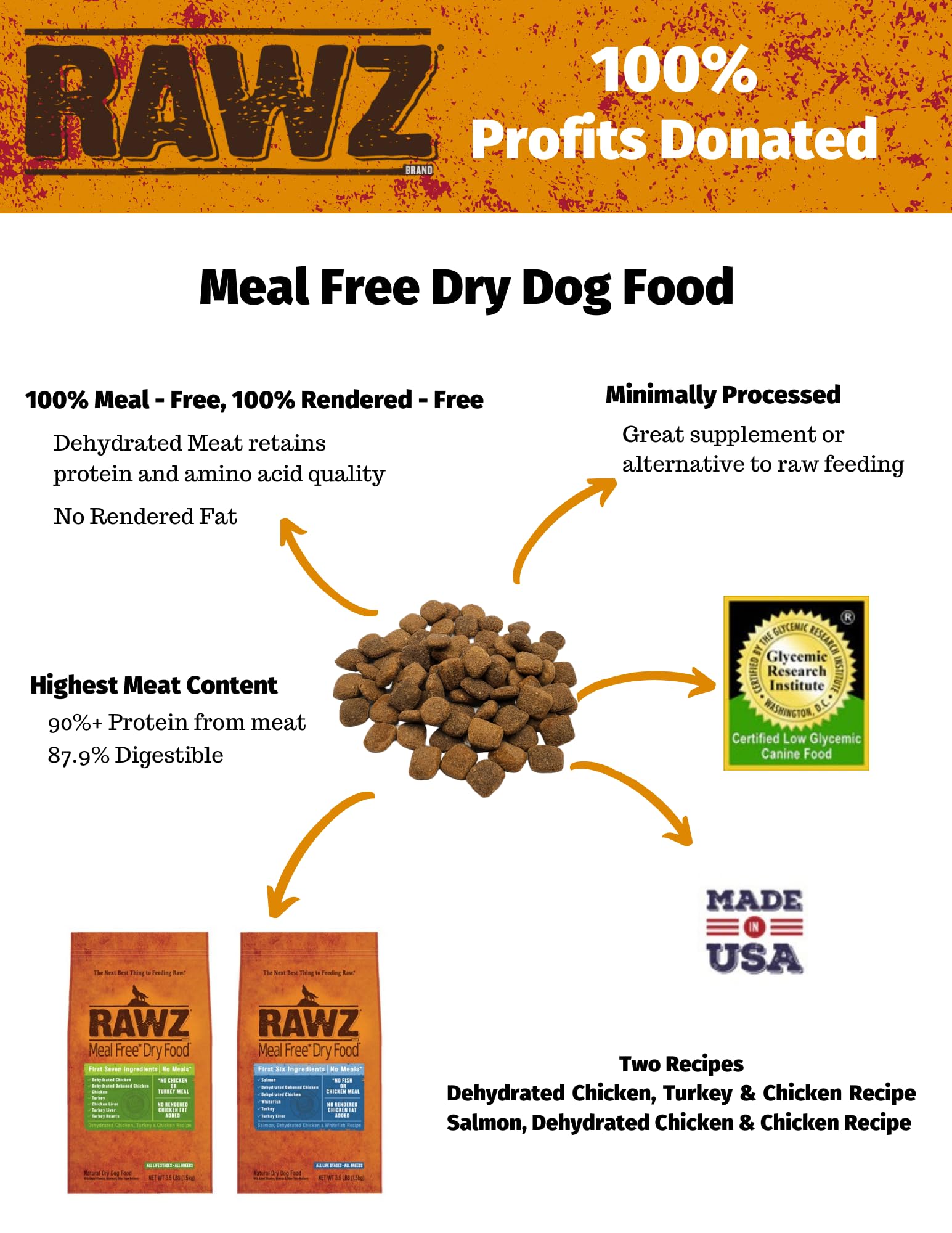 Rawz Meal Free Dry Dog Food - 10 lb Bag, Chicken, Salmon & Whitefish Recipe - High Protein Grain-Free Kibble for Adult Dogs - Perfect for Sensitive Stomachs & Allergies - Home Feeding & Travel Use