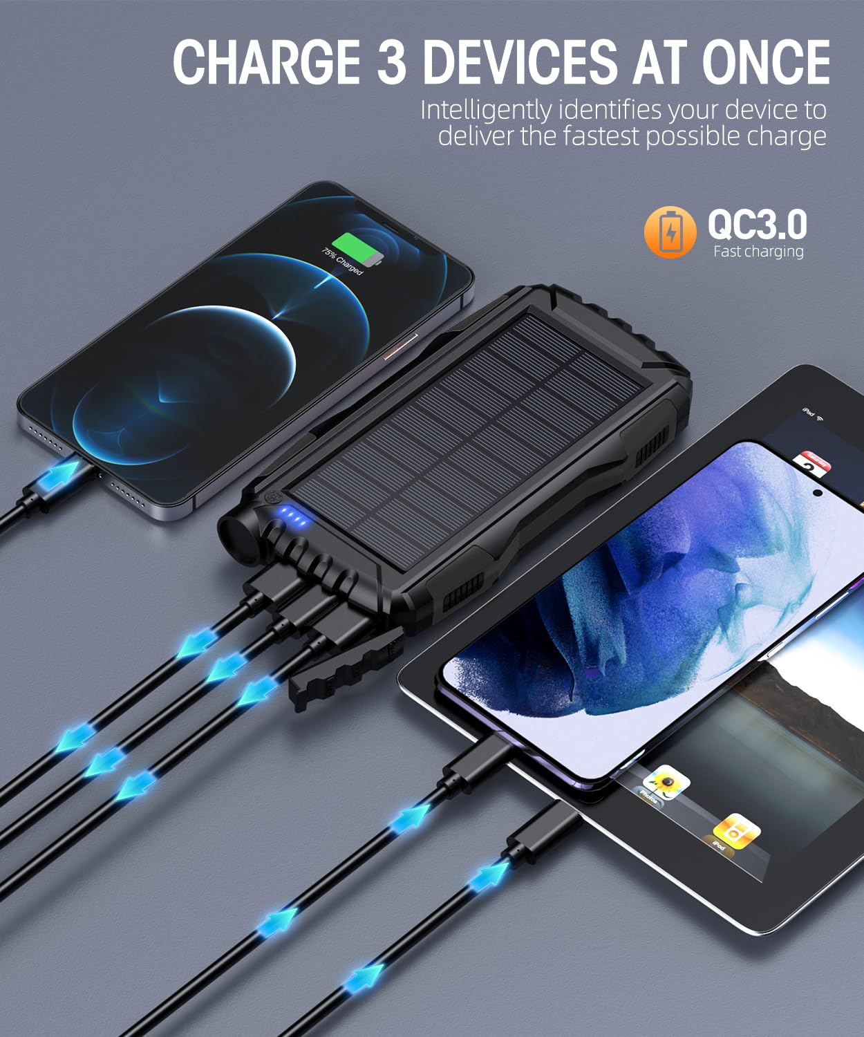 42800mAh Solar Power Bank with QC 3.0 Fast Charging - Portable Solar Charger, External Battery Pack with Super Bright Flashlight (Deep Black) - Perfect for Camping, Hiking & Emergency Power Outages