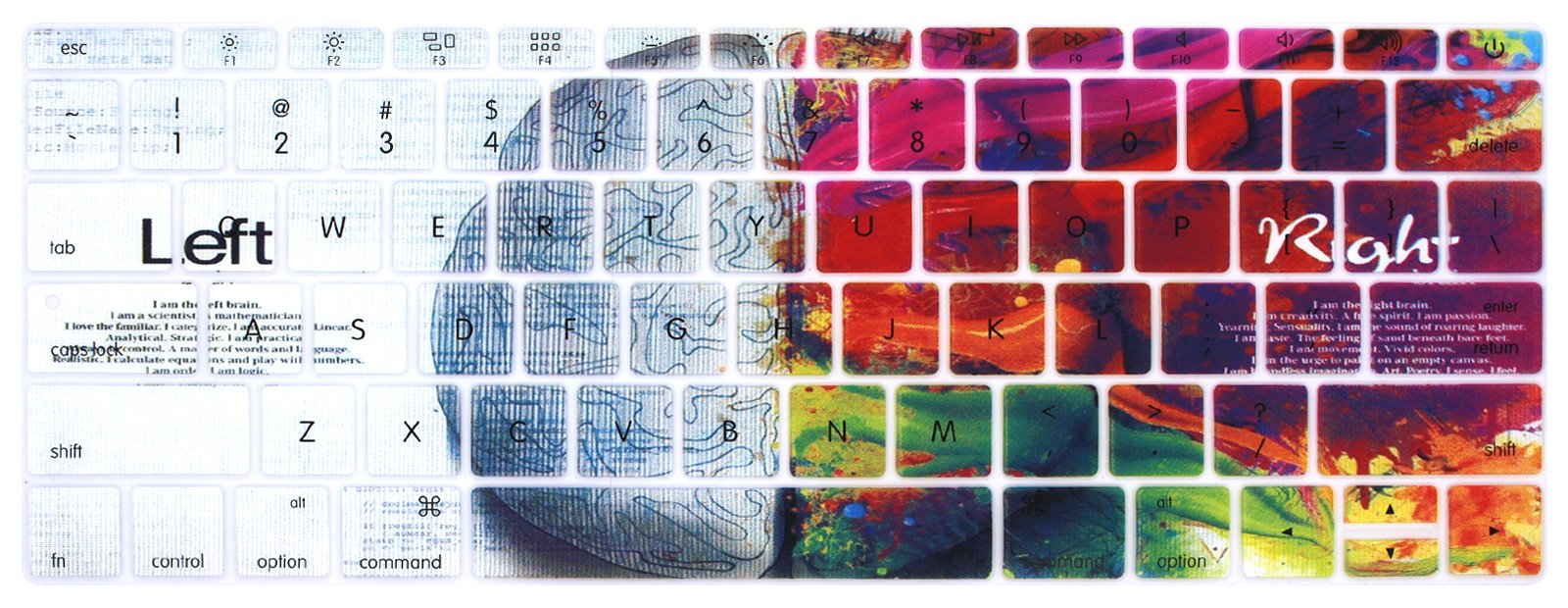 HRH Silicone Keyboard Cover Skin for MacBook Pro 13