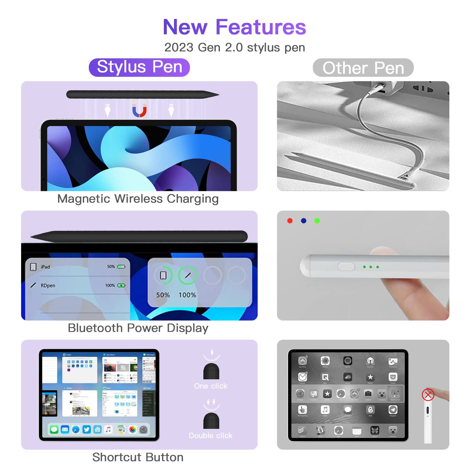 2nd Gen Magnetic Stylus Pen with Wireless Charging - Compatible with iPad Pro 11