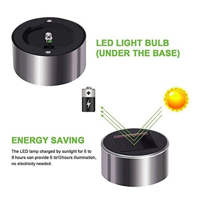 DECOLITE Solar Pathway Lights 5 Pack - Waterproof Outdoor Garden Lights with Auto On/Off - Perfect for Walkways, Driveways, and Landscaping