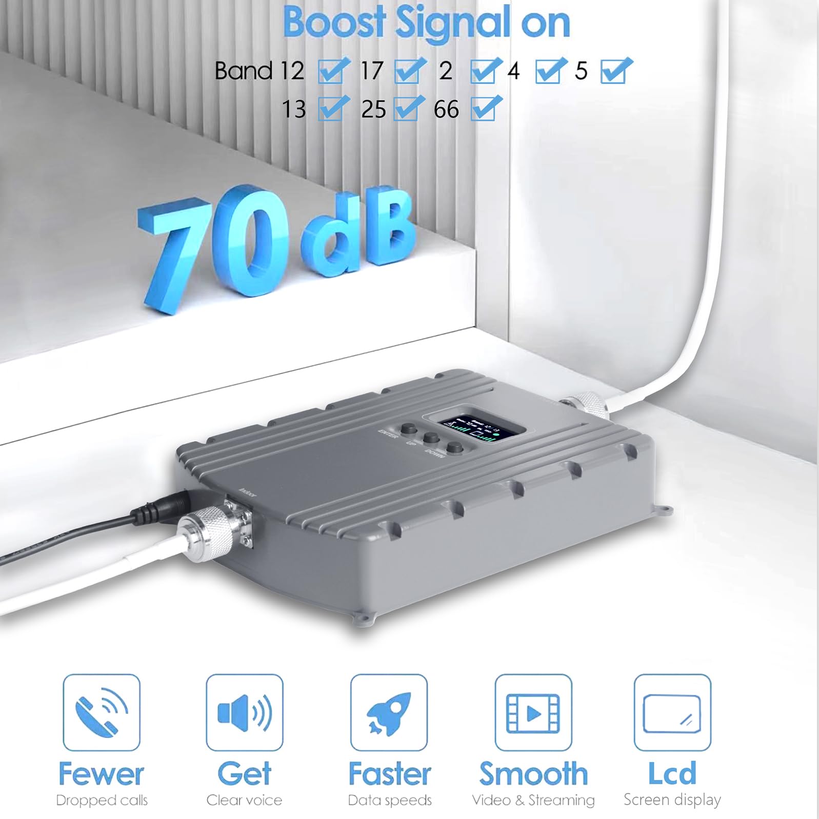 Best 4G/5G LTE Cell Phone Signal Booster for Home & Office - Covers Up to 8000 Sq.Ft with 2 Panel Antennas | Supports All US Carriers (Band 66/2/4/5/12/17/13/25) | FCC Approved | Perfect for Multi-Room Coverage, Basements & Rural Areas