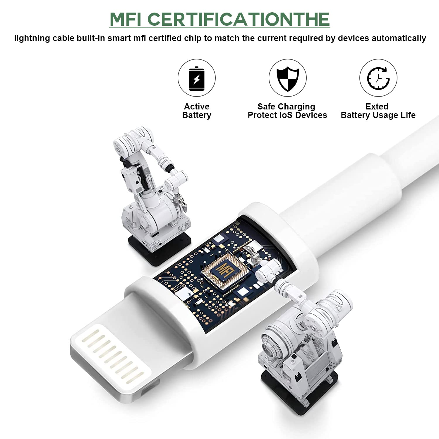Apple MFi Certified 12W Fast Charger with 3.3FT Lightning Cable - 2-Pack Foldable Travel Plug for iPhone 14/13/12/11/X/8, iPad Pro/Air/Mini - Perfect for Home, Office & Travel Charging
