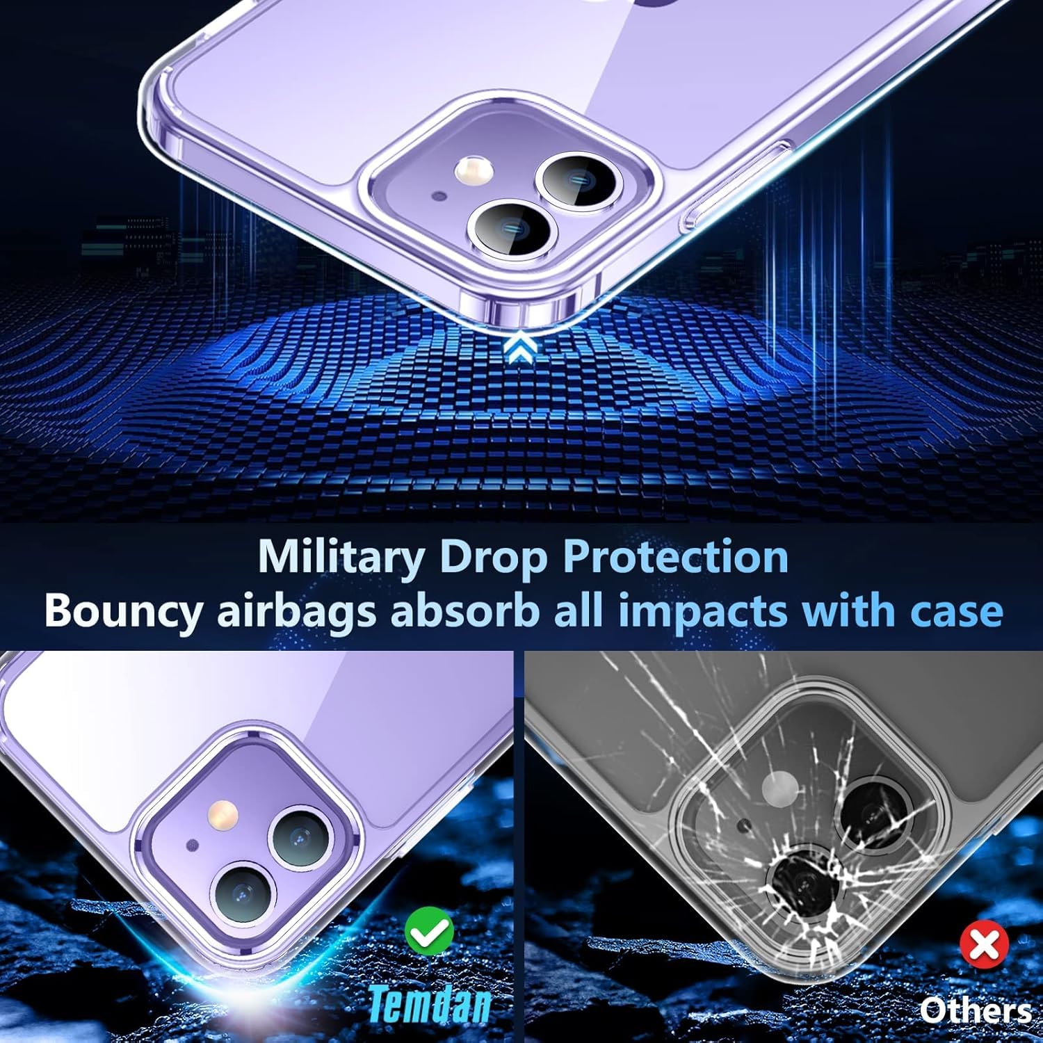 Temdan Clear Protective Case for iPhone 12 & iPhone 12 Pro - Slim Fit, Scratch Resistant, Military Grade Drop Protection - Perfect for Everyday Use, Travel & Outdoor Activities