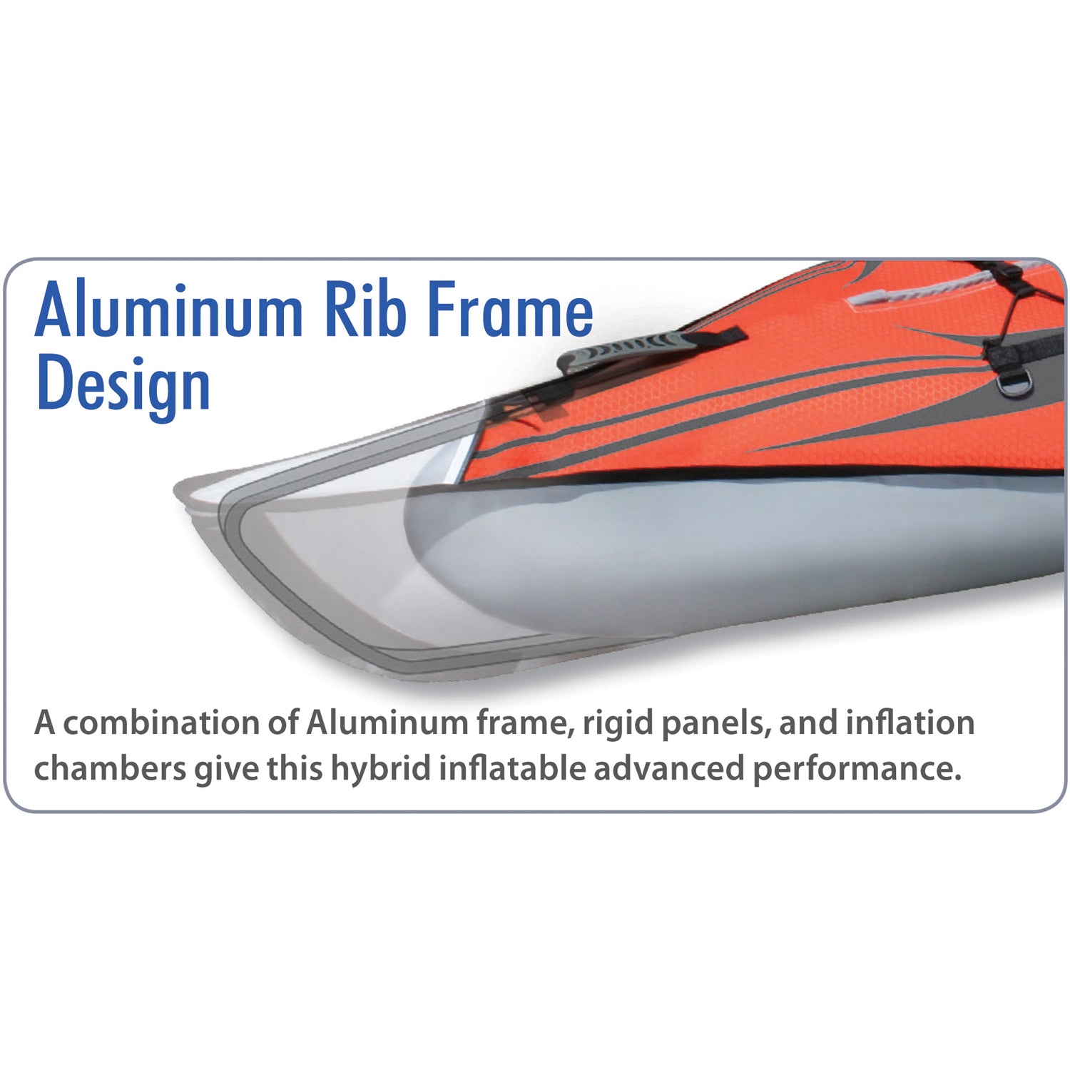 AdvancedFrame Sport SE Inflatable Kayak - Lightweight & Portable for Outdoor Adventures | Perfect for Lakes, Rivers & Camping Trips