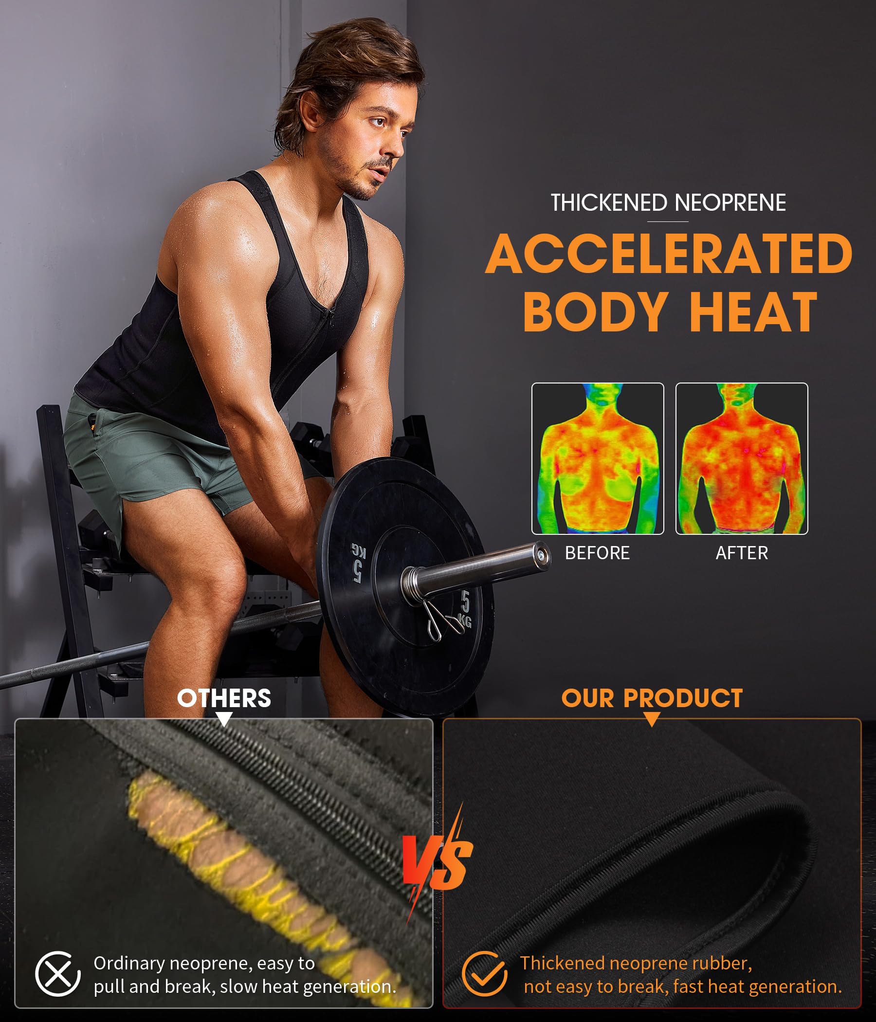 BRABIC Men's Sauna Sweat Vest Tank Top - Weight Loss Waist Trainer Shirt for Workout & Gym | Slimming Fitness Apparel for Men | Perfect for Sauna Sessions, Running & Home Exercise